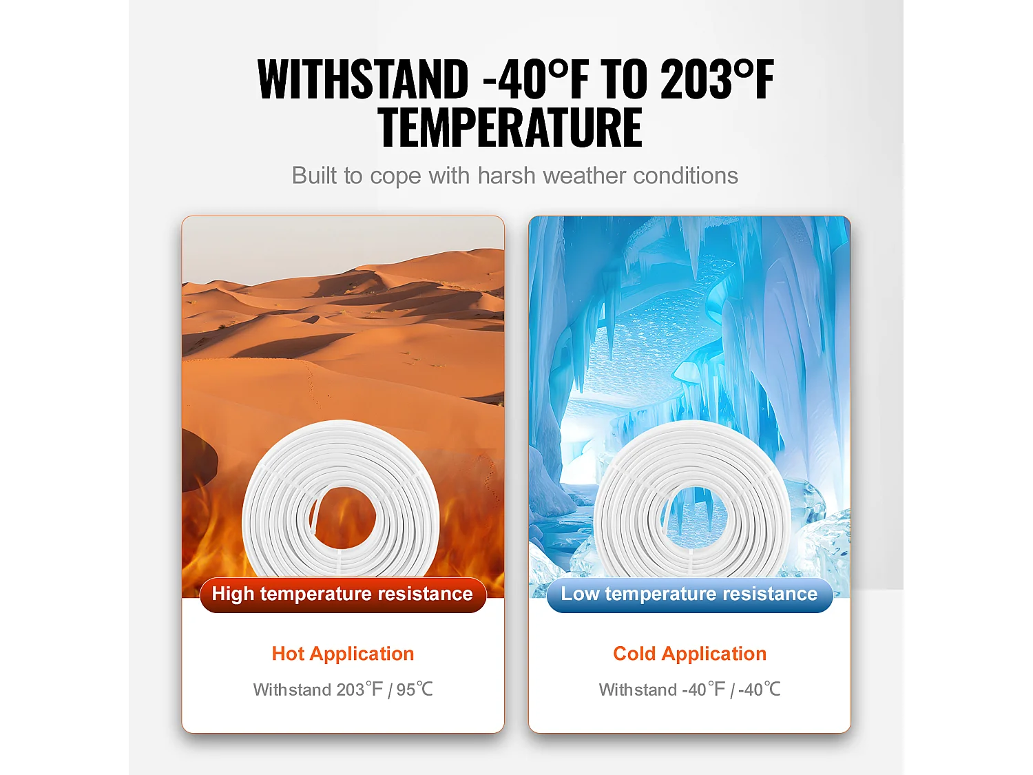 Tube PEX-AL-PEX SucceBuy, Tuyau Composite Aluminium-Plastique de 200 m avec Barrière à l'Oxygène