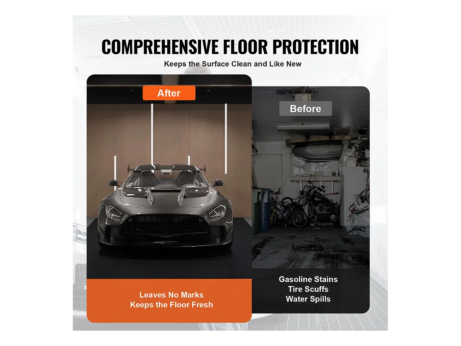 Tapis de Sol de Garage SucceBuy 2.68 x 6.7 m, Antidérapant, Résistant, Imperméable