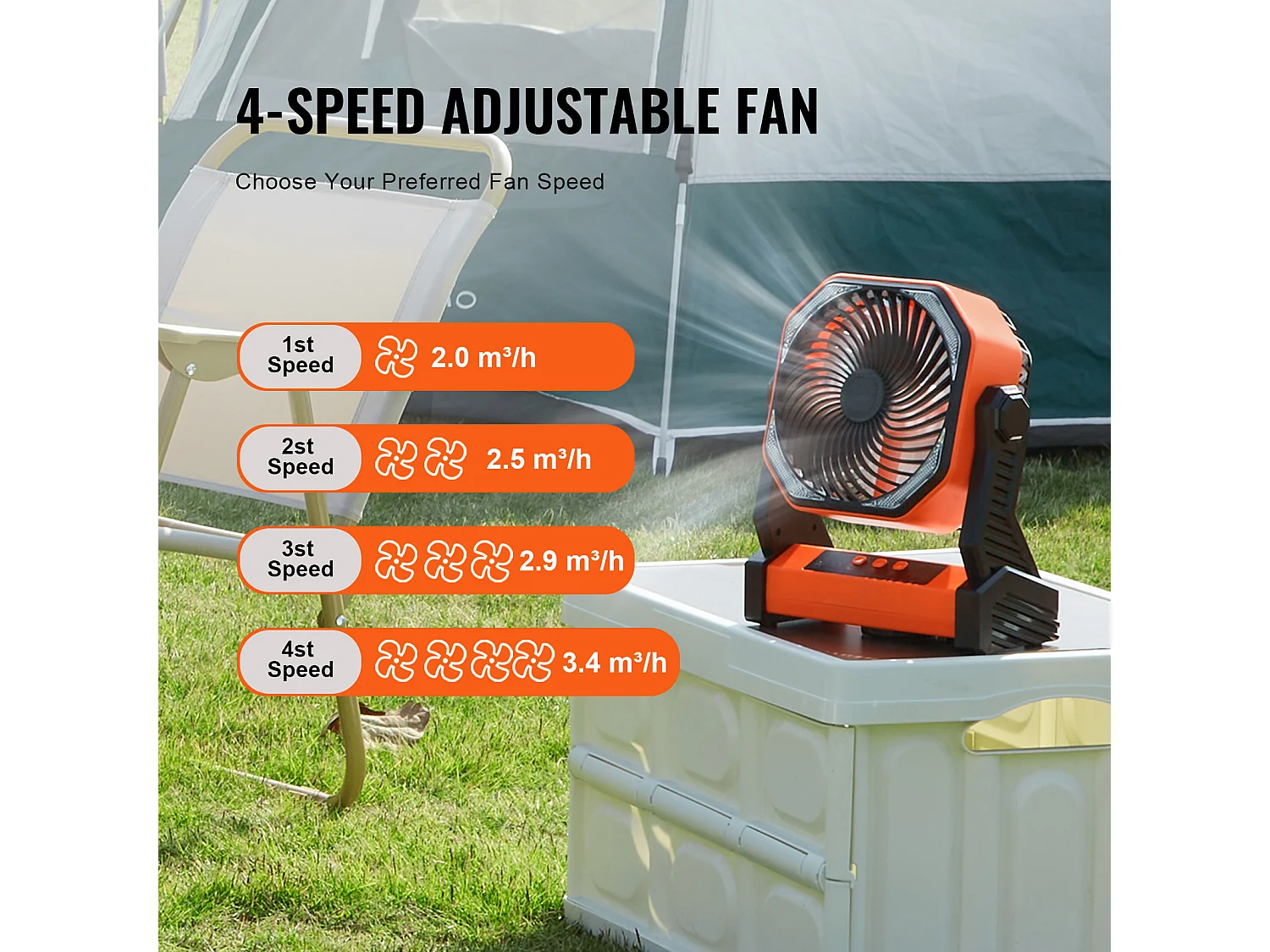 Ventilateur Portable SucceBuy 20,32 CM, Rechargeable avec Lanterne LED, 4 Vitesses Réglables