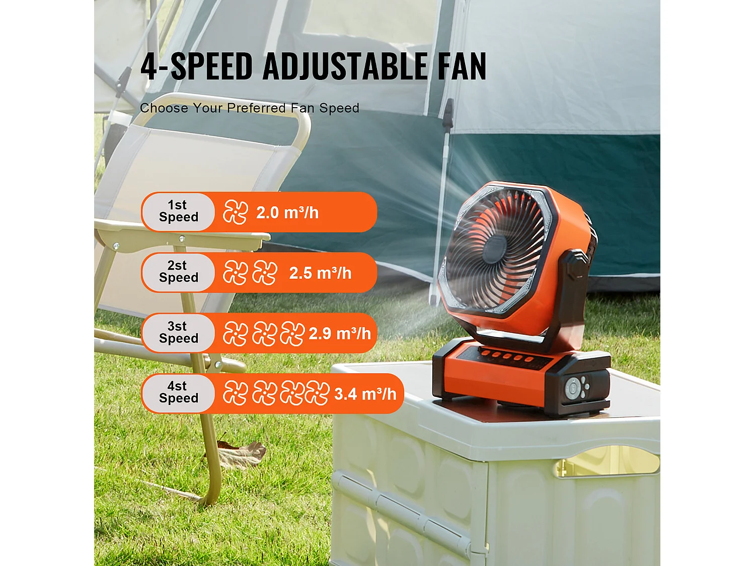 Ventilatore Portatile Ricaricabile SucceBuy 22,86 CM con Lanterna LED, 4 Velocità, Girevole, Minuteria