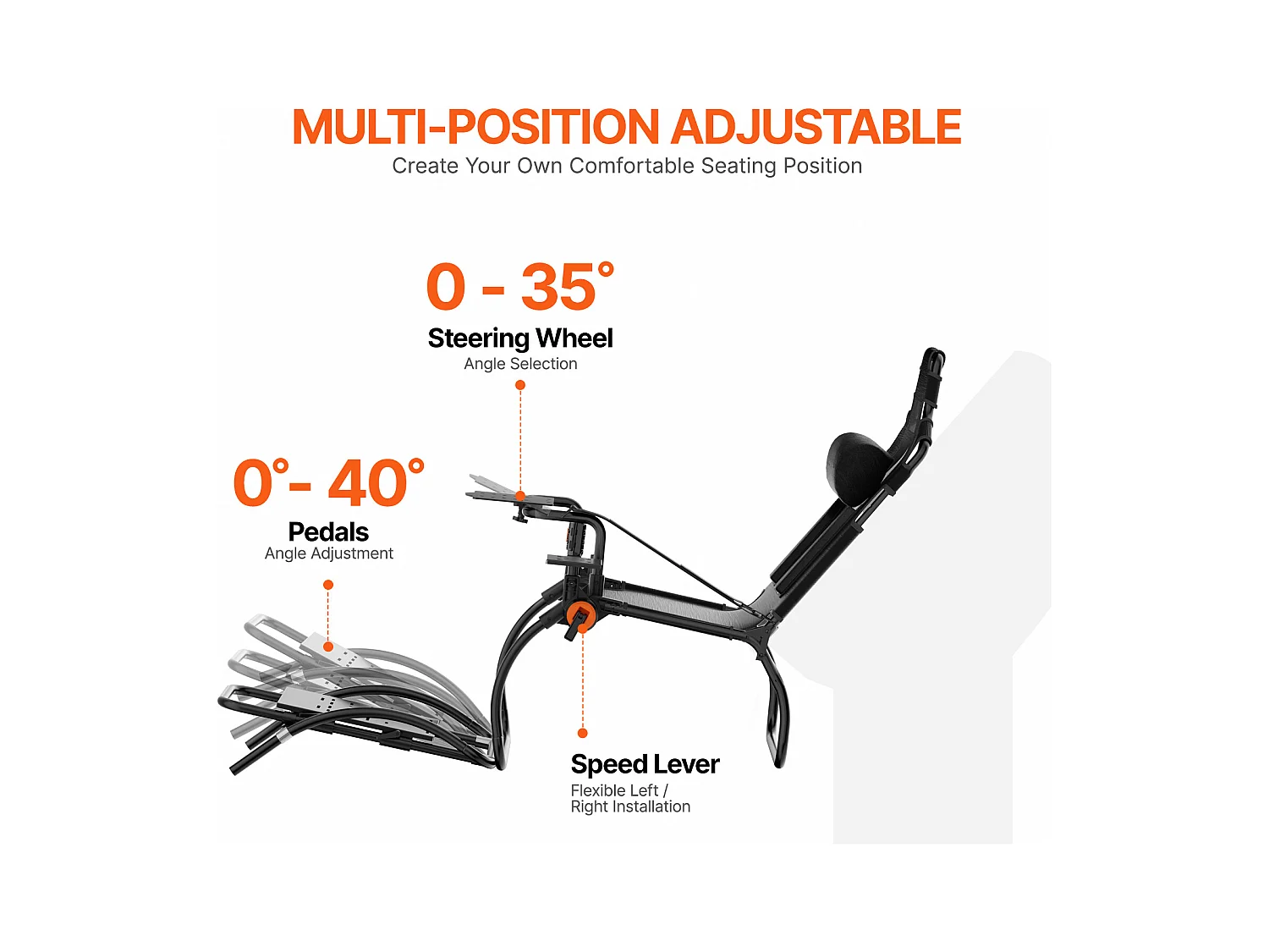 Support de Volant de Course Pliable SucceBuy, Cockpit de Qualité en Acier au Carbone, Hauteur du Volant Réglable