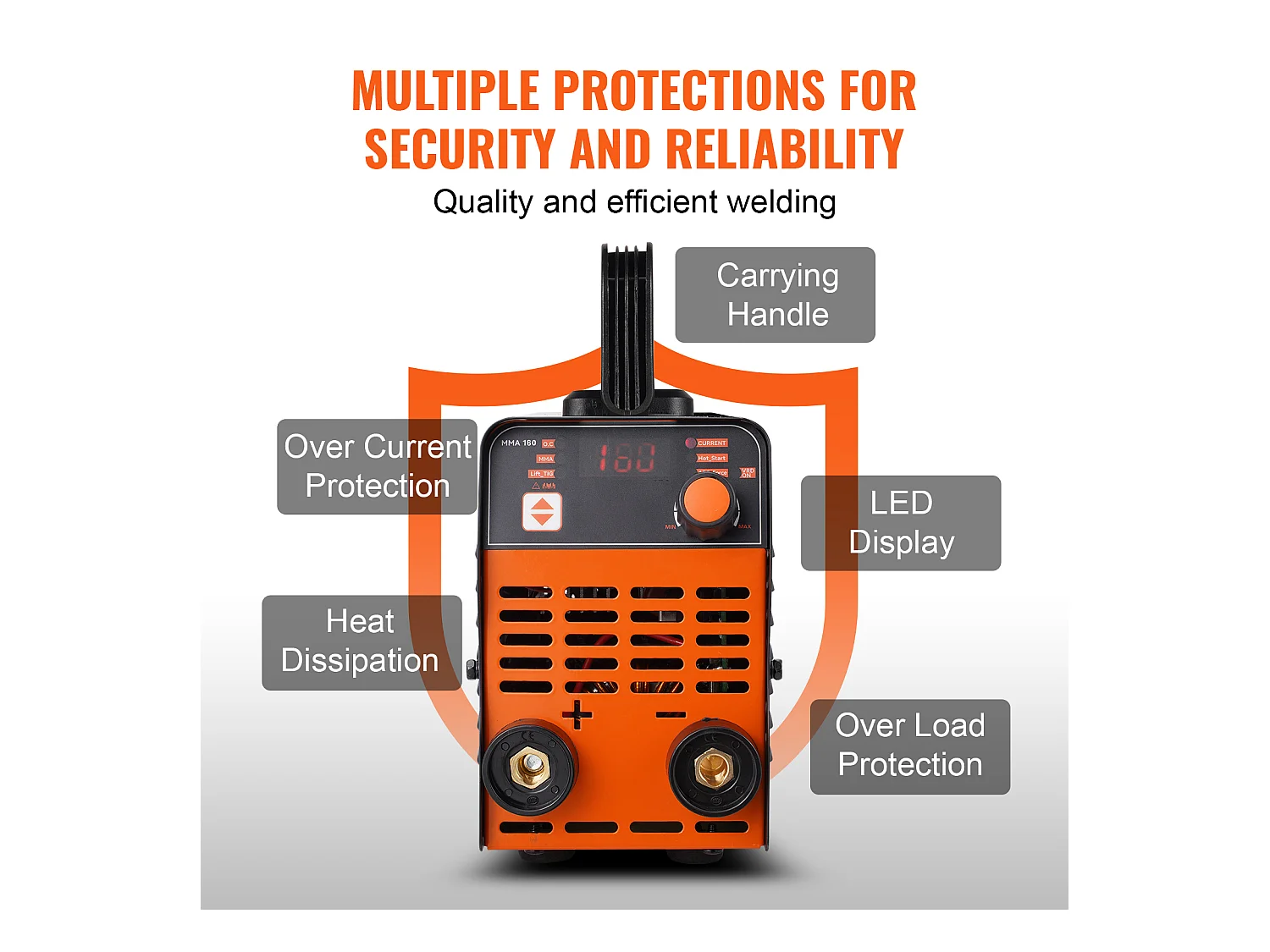 Soldadora SucceBuy Máquina de Soldar por Arco 220V 120A, Soldadora TIG 2 en 1 de Arranque por Calor