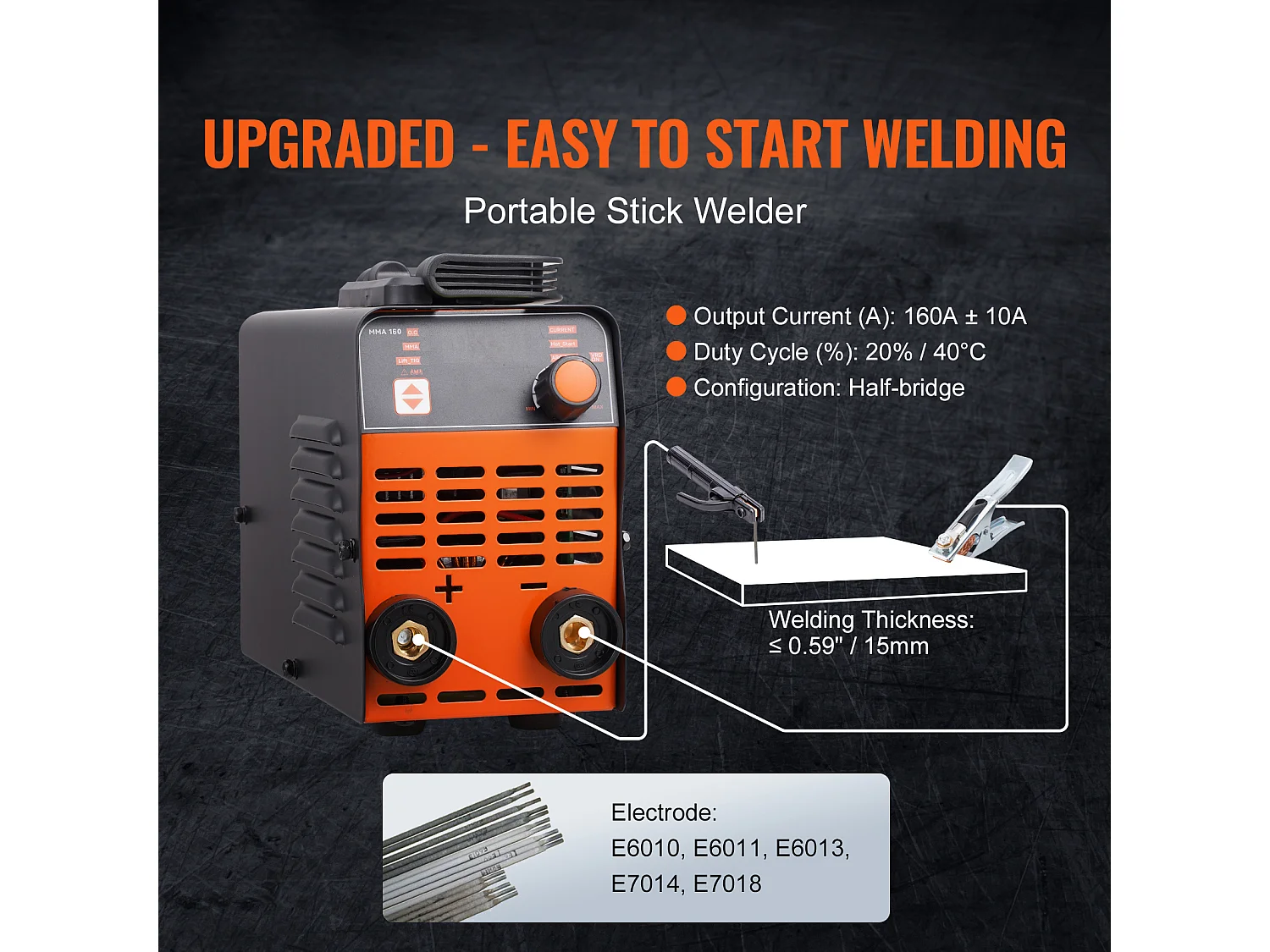 Soudeuse SucceBuy Machine à Souder à Arc 220V 120A, Soudeuse TIG 2 en 1 à Démarrage Chaud
