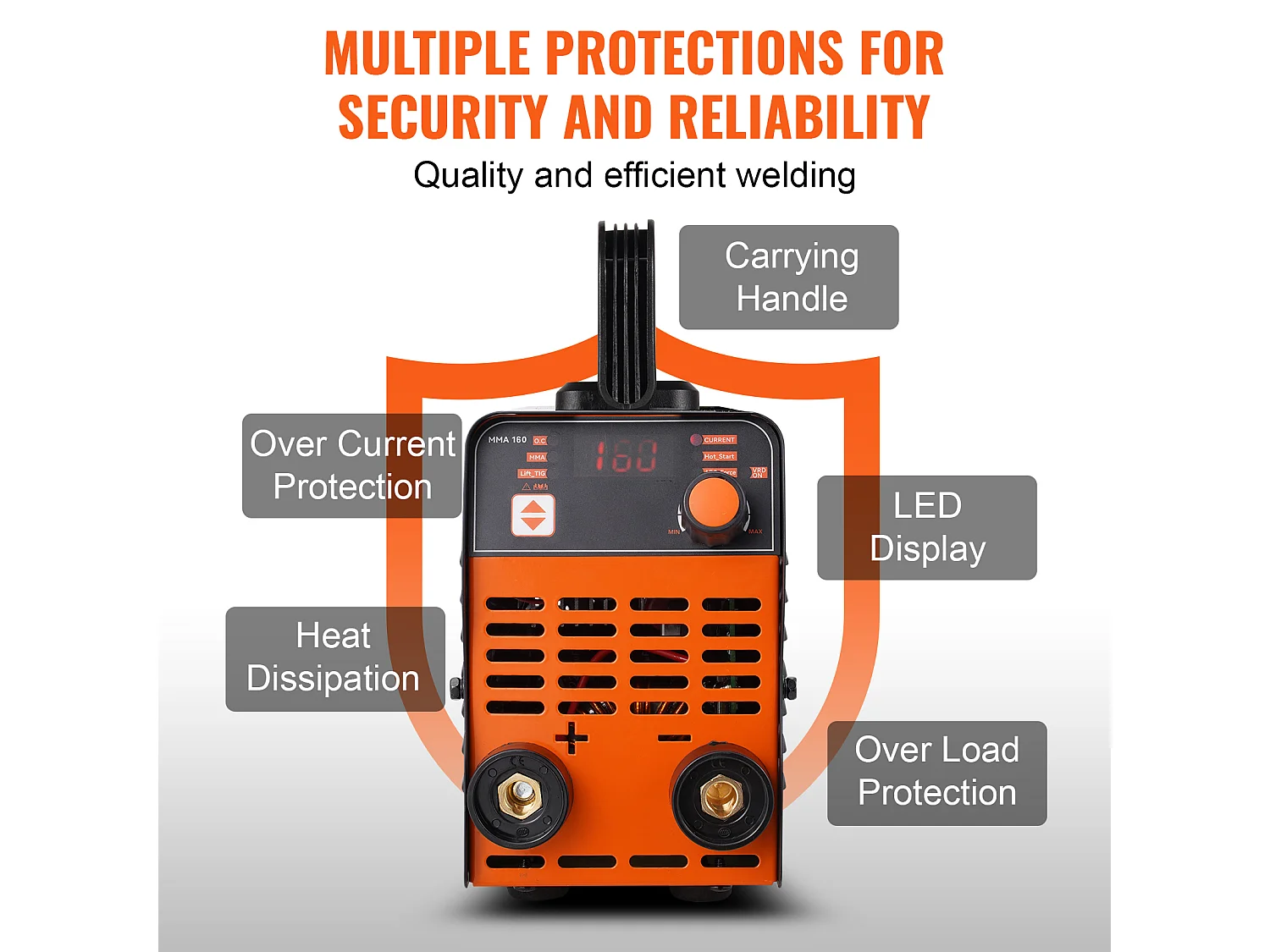 Soudeuse SucceBuy Machine à Souder à Arc 220V 120A, Soudeuse TIG 2 en 1 à Démarrage Chaud