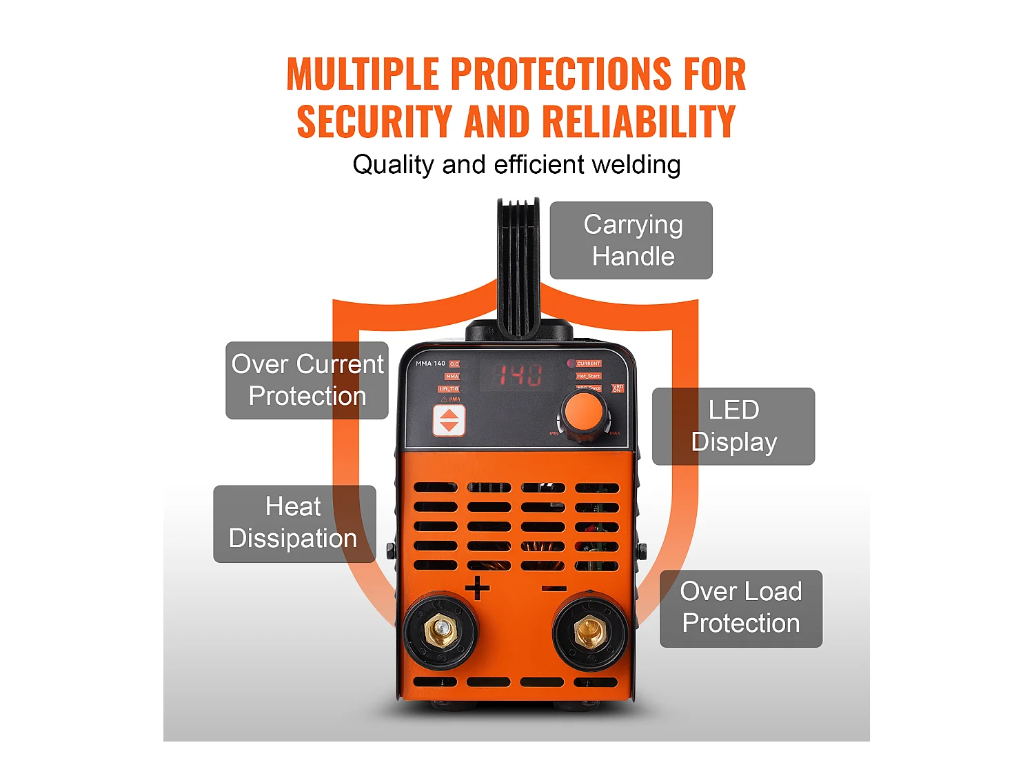 Lasmachine SucceBuy 220V 100A Stick-Bogen-Lasmachine Hot Start Stick/Lift TIG 2-in-1 Lasmachine