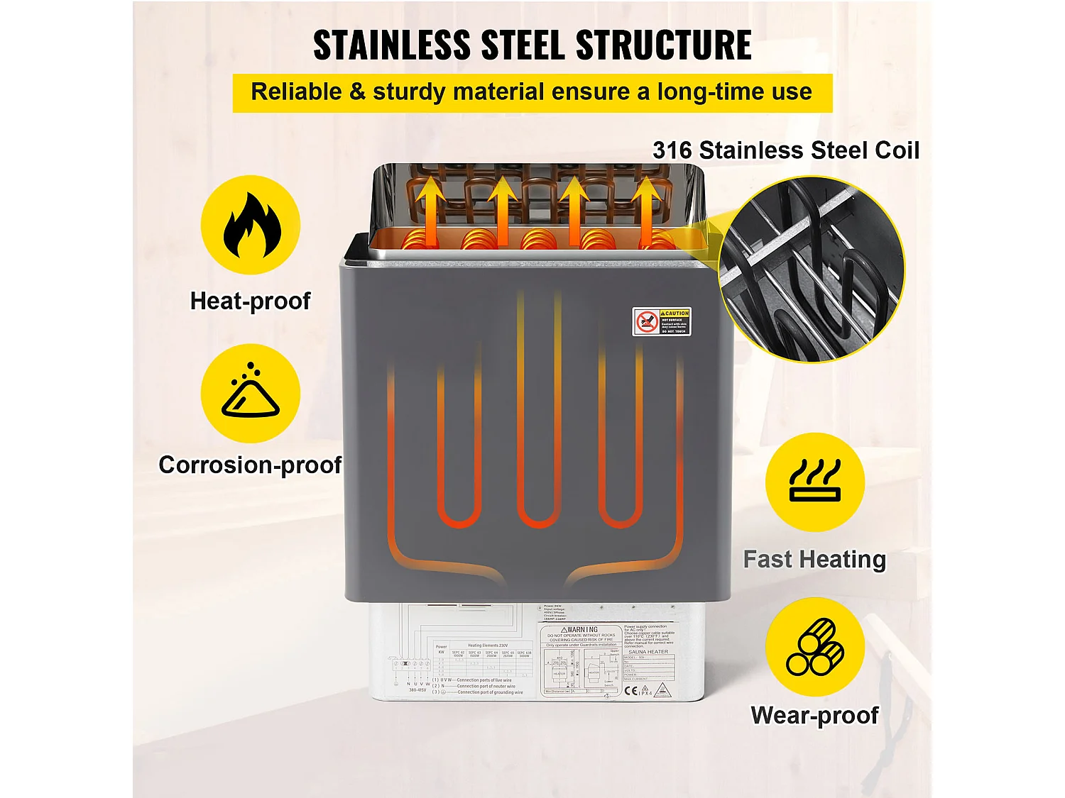 Stufa Elettrica SucceBuy Riscaldatore Elettrico per Sauna da 9 kW in Acciaio Inossidabile con Controllo Esterno
