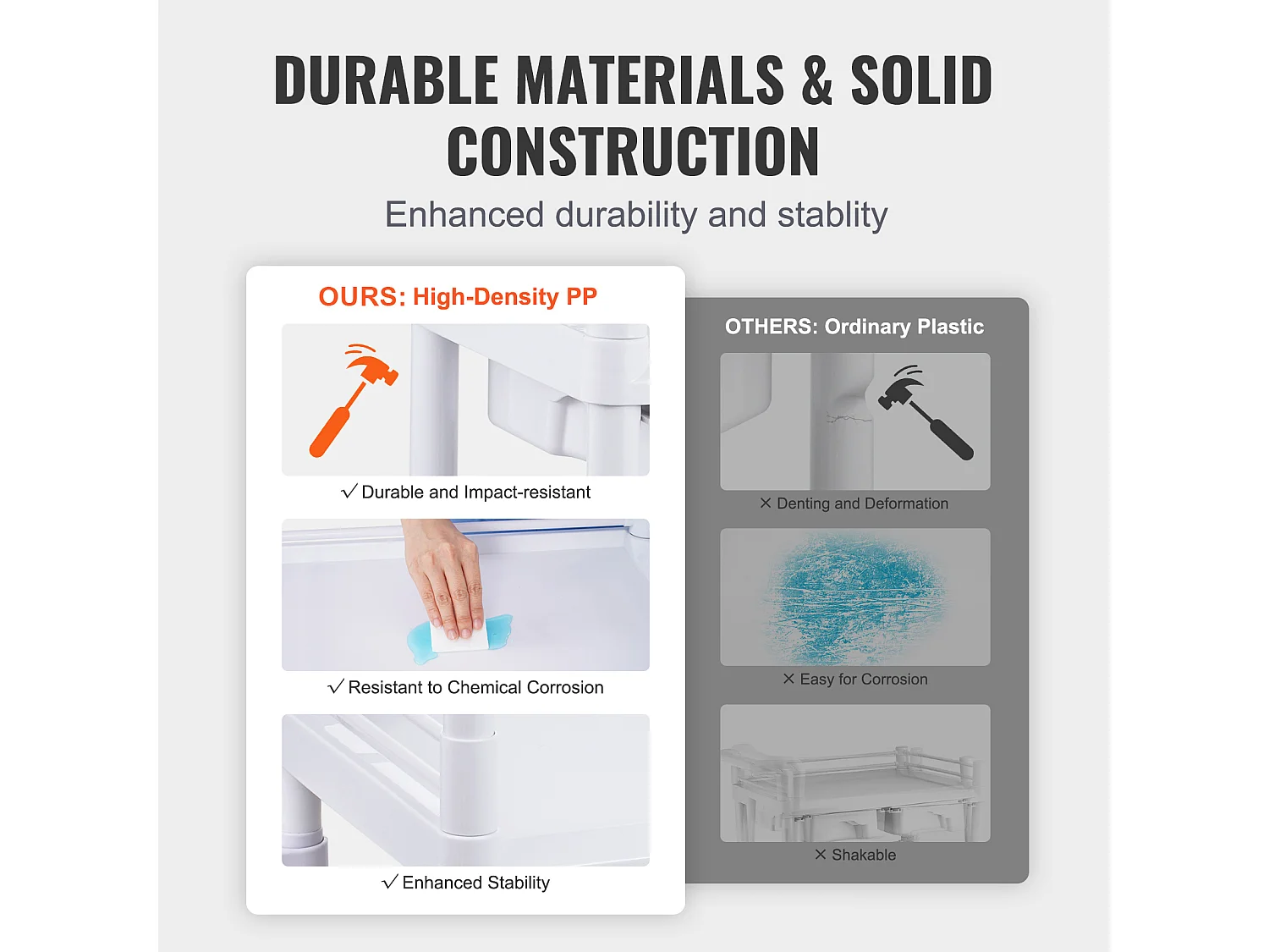 Werkzeugwagen SucceBuy Werkzeugwagen, 2-Stöckiger Laborwagen, Mobiler Medizinischer Wagen, 2 Tabletts, 2 Schubladen, 3 Behälter, Weiß