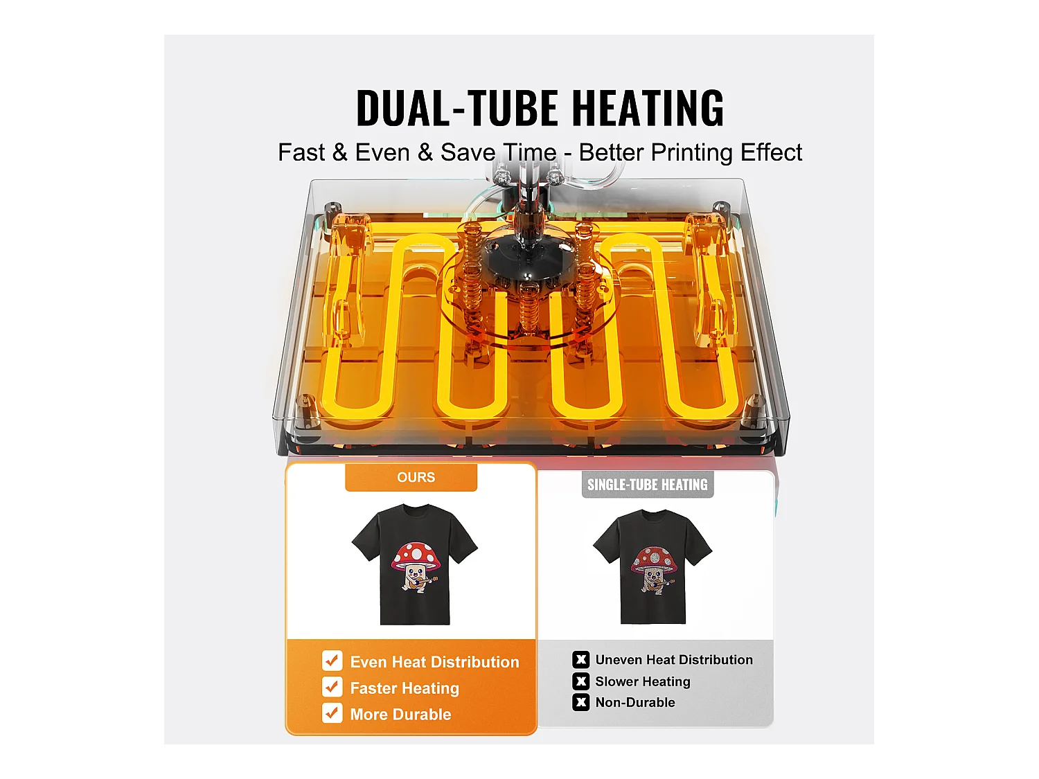 Presse à Chaud SucceBuy Machine de Transfert de Chaleur 30,48 x 38,1 cm pour T-Shirts et Chapeaux 2 en 1 Verte