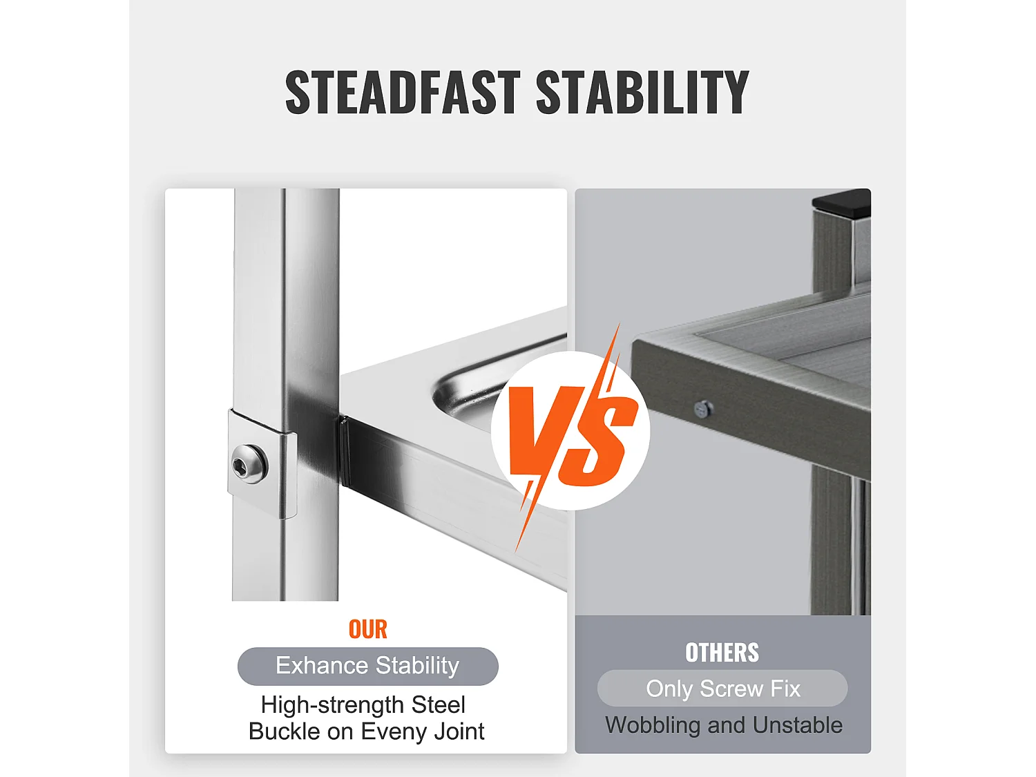 Carro de Herramientas SucceBuy Carro de Herramientas de 3 Niveles de Acero Inoxidable, 181 kg, Móvil, para Laboratorio Clínico