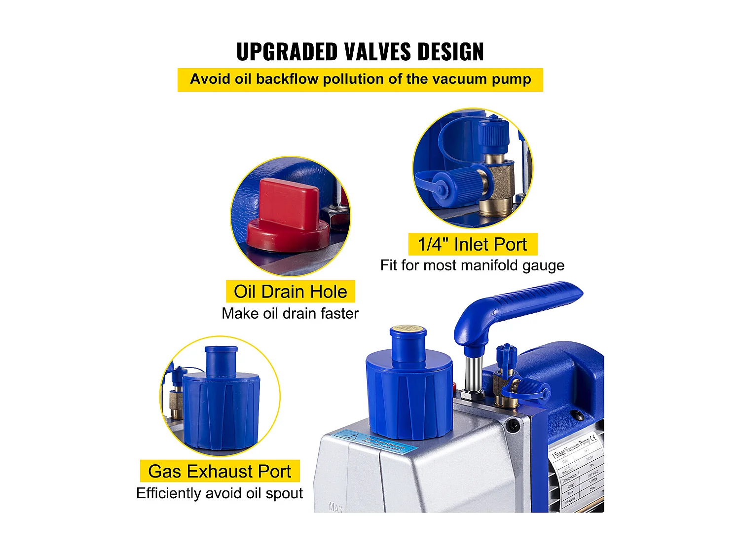 Pompe à Vide Climatisation SucceBuy, 7 CFM, 1/2 CV, Idéale pour les Applications CVC Profondes