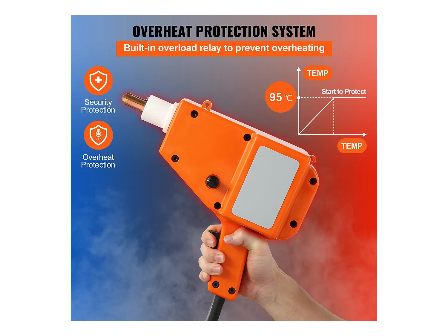 Kit de Réparation de Bosses pour Carrosserie SucceBuy 800 VA Soudeur de Goujons Extracteur de Bosses Spot