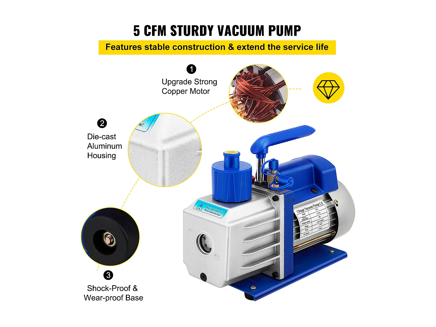 Bomba De Vacío Aire Acondicionado SucceBuy, Kit De Cámara De Vacío 5 Gal 5 CFM 1/3 HP De Una Etapa