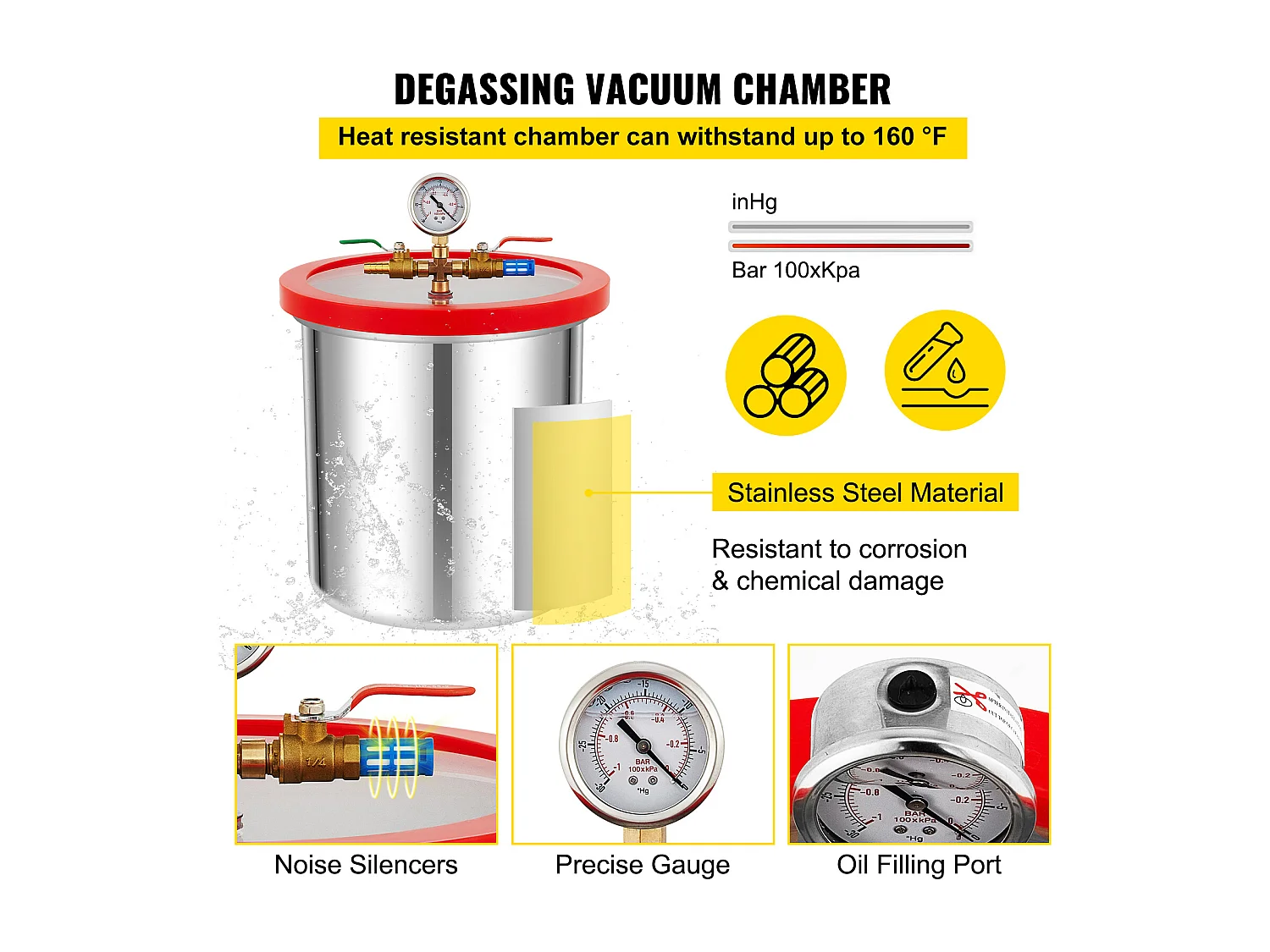 Bomba De Vacío Aire Acondicionado SucceBuy, Kit De Cámara De Vacío 5 Gal 5 CFM 1/3 HP De Una Etapa