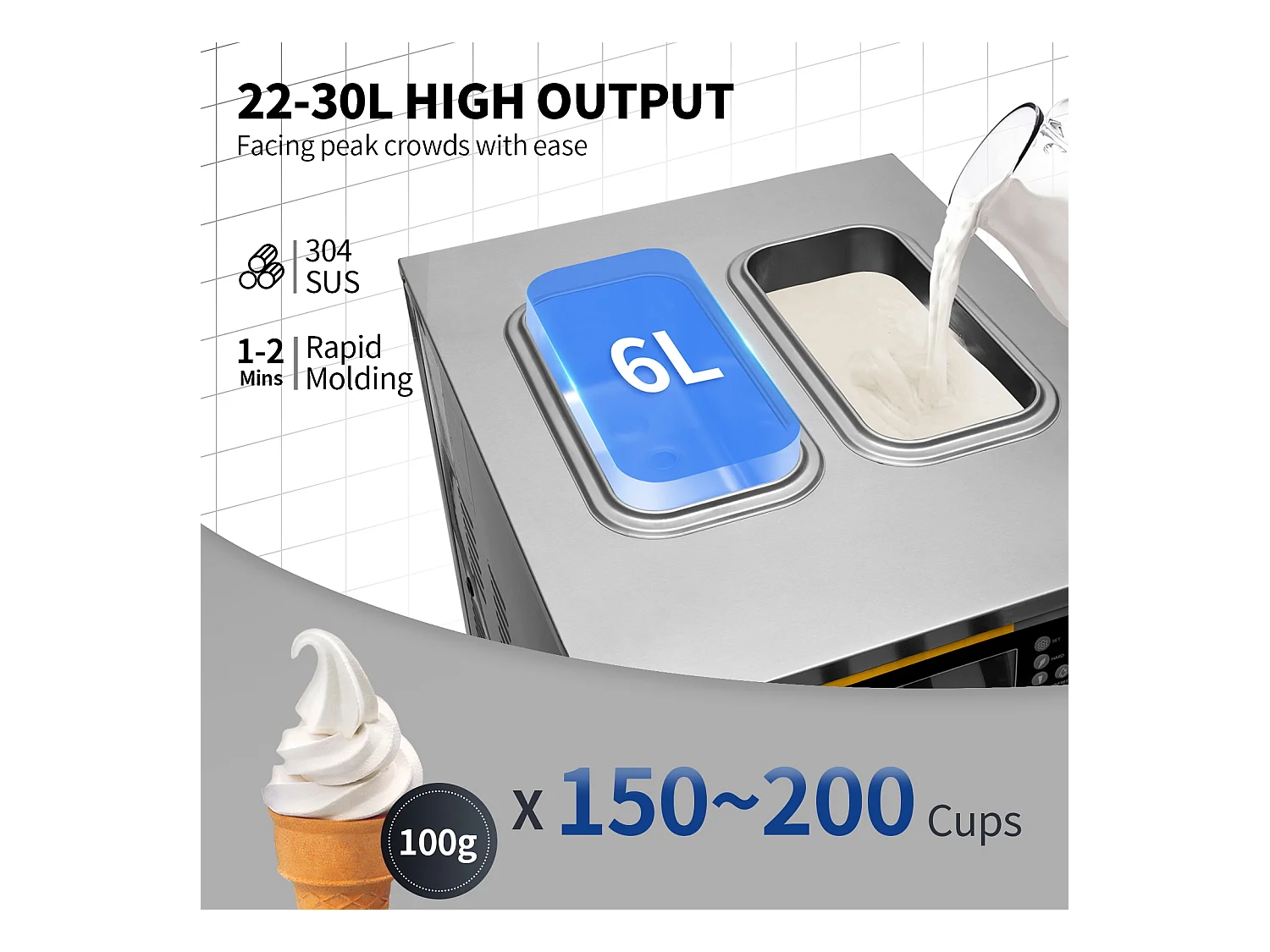 Machine à Crème Glacée Molle SucceBuy, 22-30 L/H, 2200 W, Machine à Glace Italienne Commerciale Trémie 2x6 L