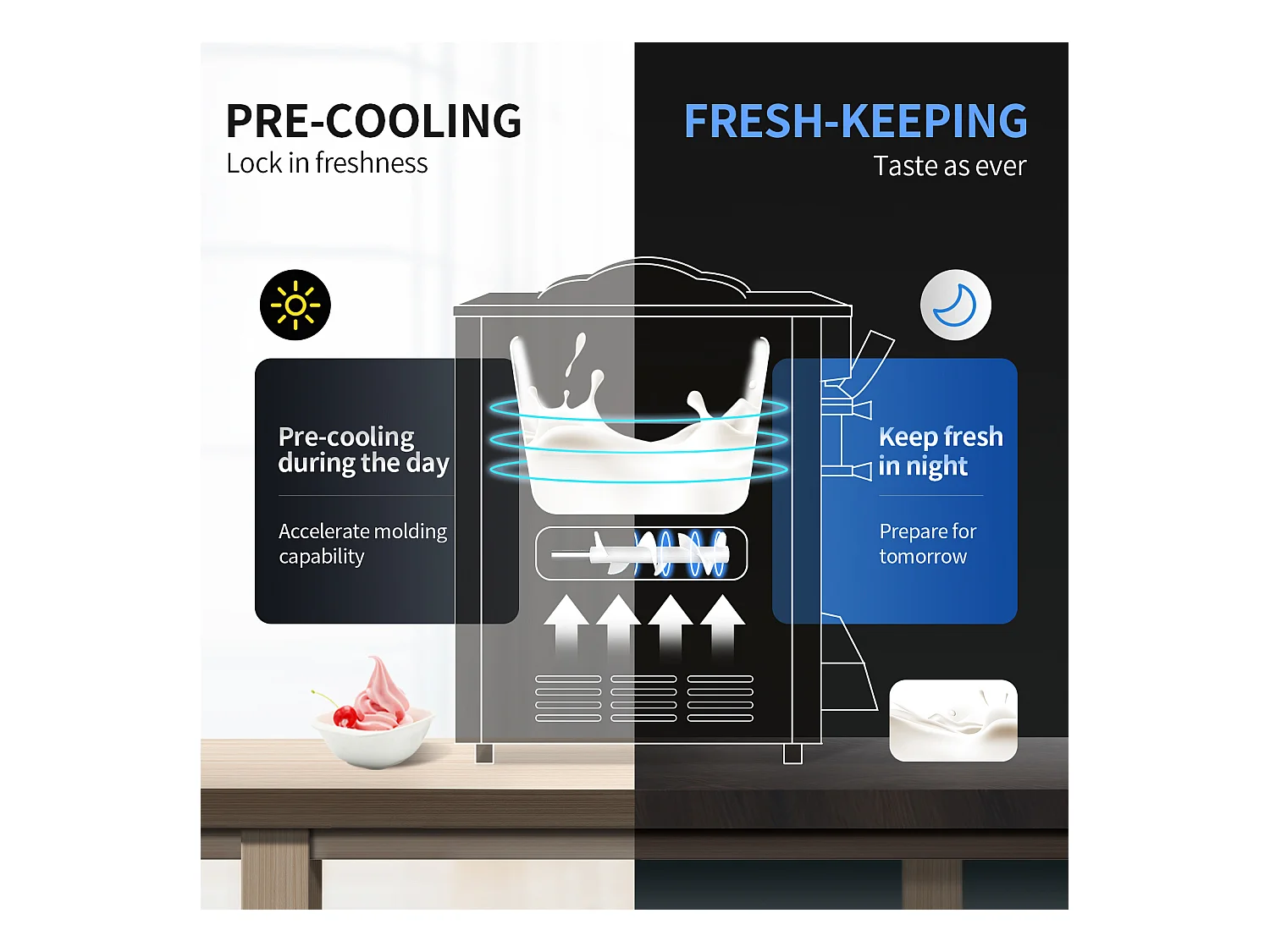 Machine à Crème Glacée Molle SucceBuy, 22-30 L/H, 2200 W, Machine à Glace Italienne Commerciale Trémie 2x6 L