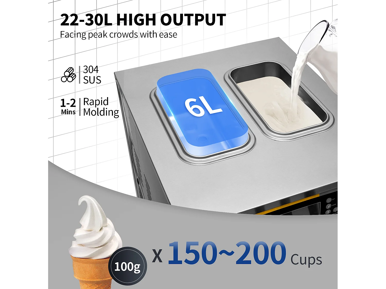 Machine à Crème Glacée Molle SucceBuy, 22-30 L/H, 2200 W, Machine à Glace Italienne Commerciale Trémie 2x6 L