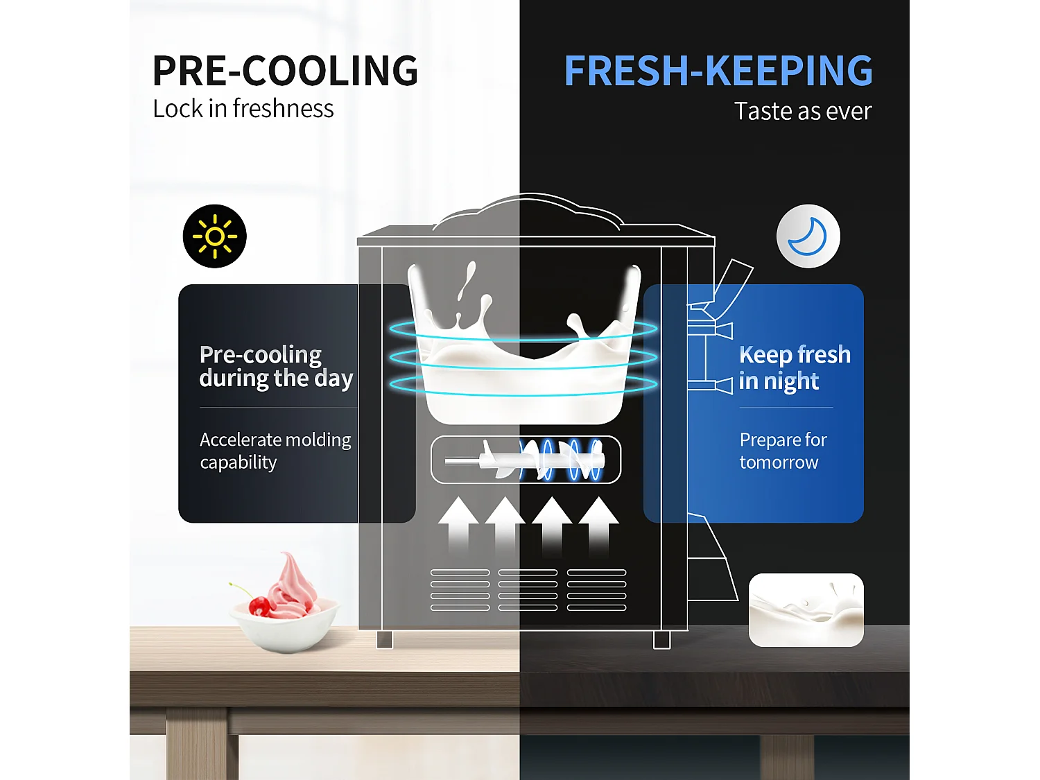 Machine à Crème Glacée Molle SucceBuy, 22-30 L/H, 2200 W, Machine à Glace Italienne Commerciale Trémie 2x6 L