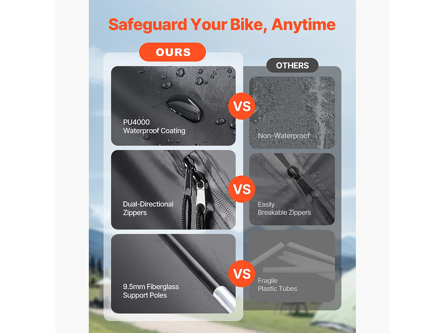 Abri à Vélo Tente de Rangement Extérieure SucceBuy, Abri à Vélo pour 4-5 Vélos, Double Fermeture Éclair, Tissu Oxford, pour Extérieur