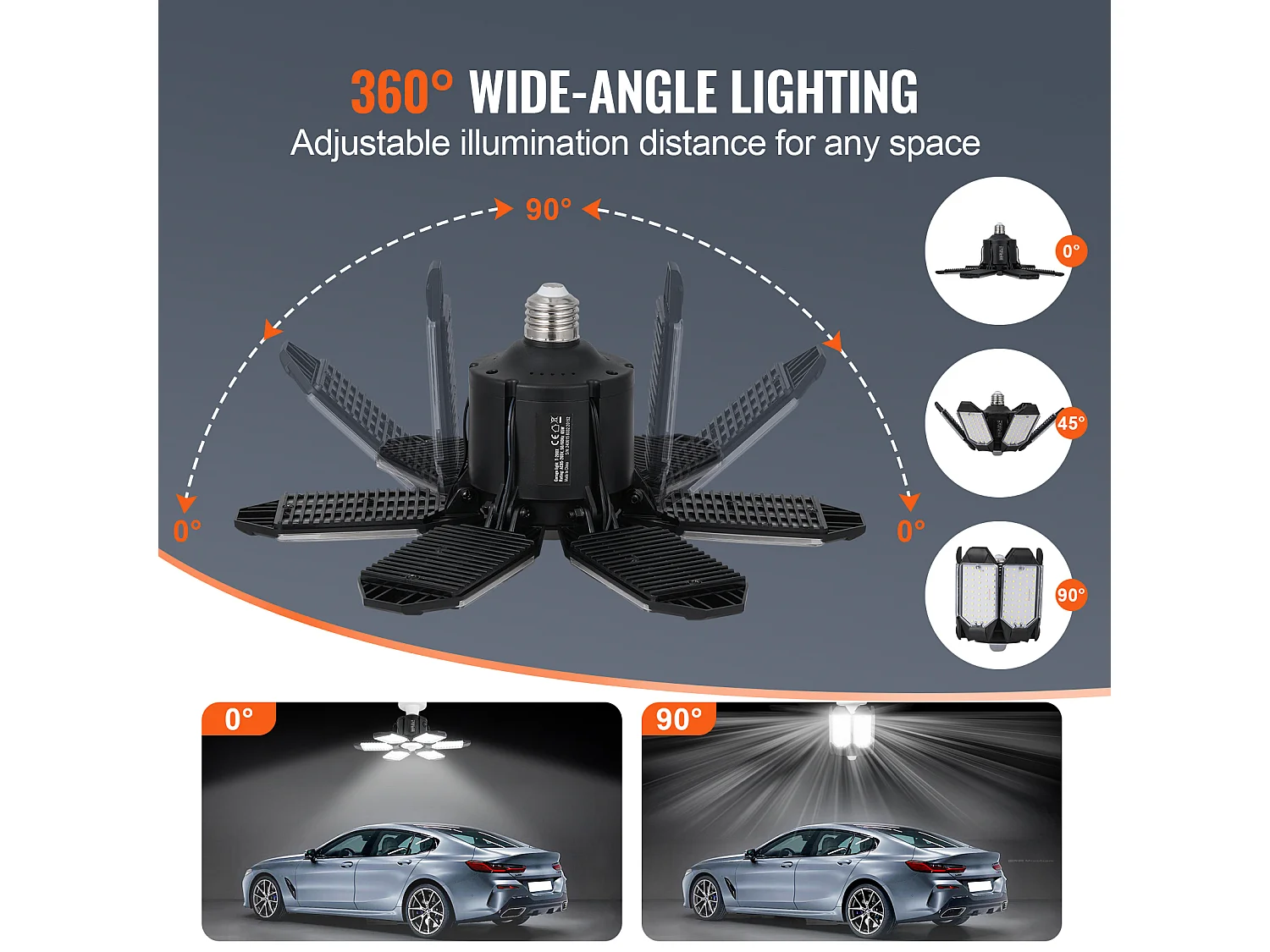 Garageverlichting SucceBuy LED Set van 2 15.000 lm met Verborgen Bewegingsdetector