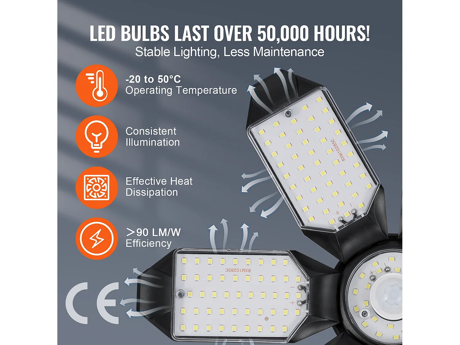 Garageverlichting SucceBuy LED Set van 2 15.000 lm met Verborgen Bewegingsdetector