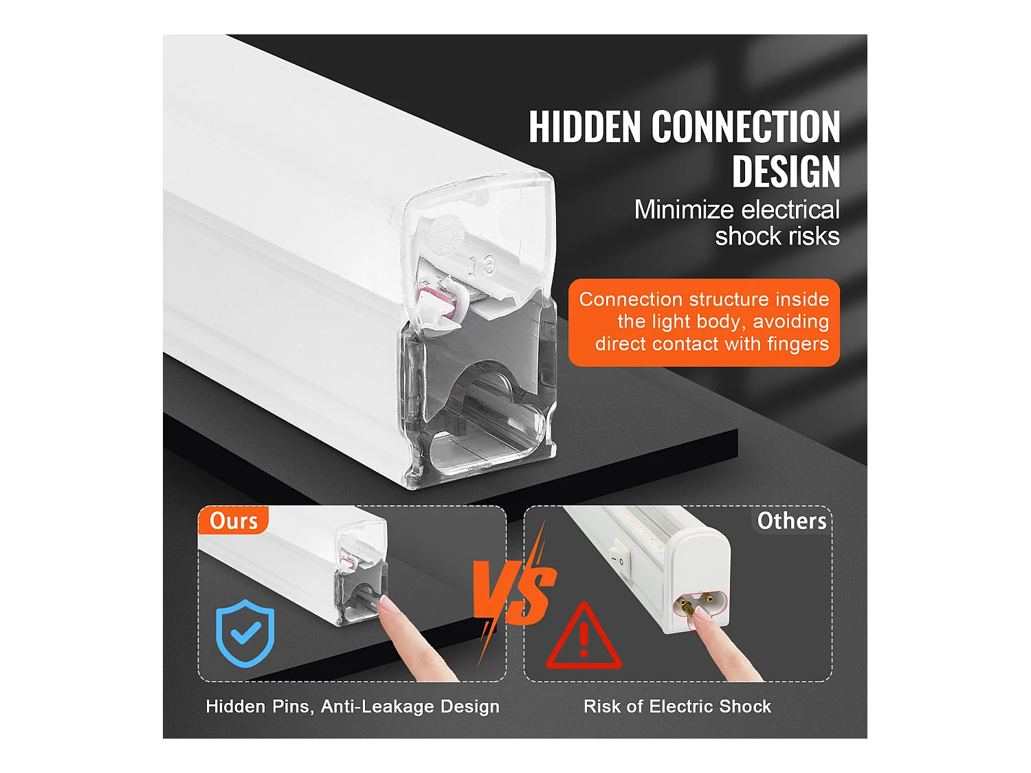 Lampe de Garage SucceBuy à LED 88 000 lm DIY Bright 14 Plafonnier Carré pour Voiture