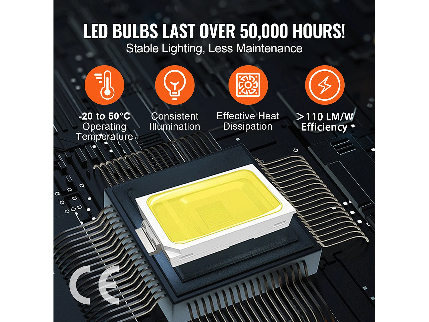 Lampe de Garage SucceBuy à LED 88 000 lm DIY Bright 14 Plafonnier Carré pour Voiture