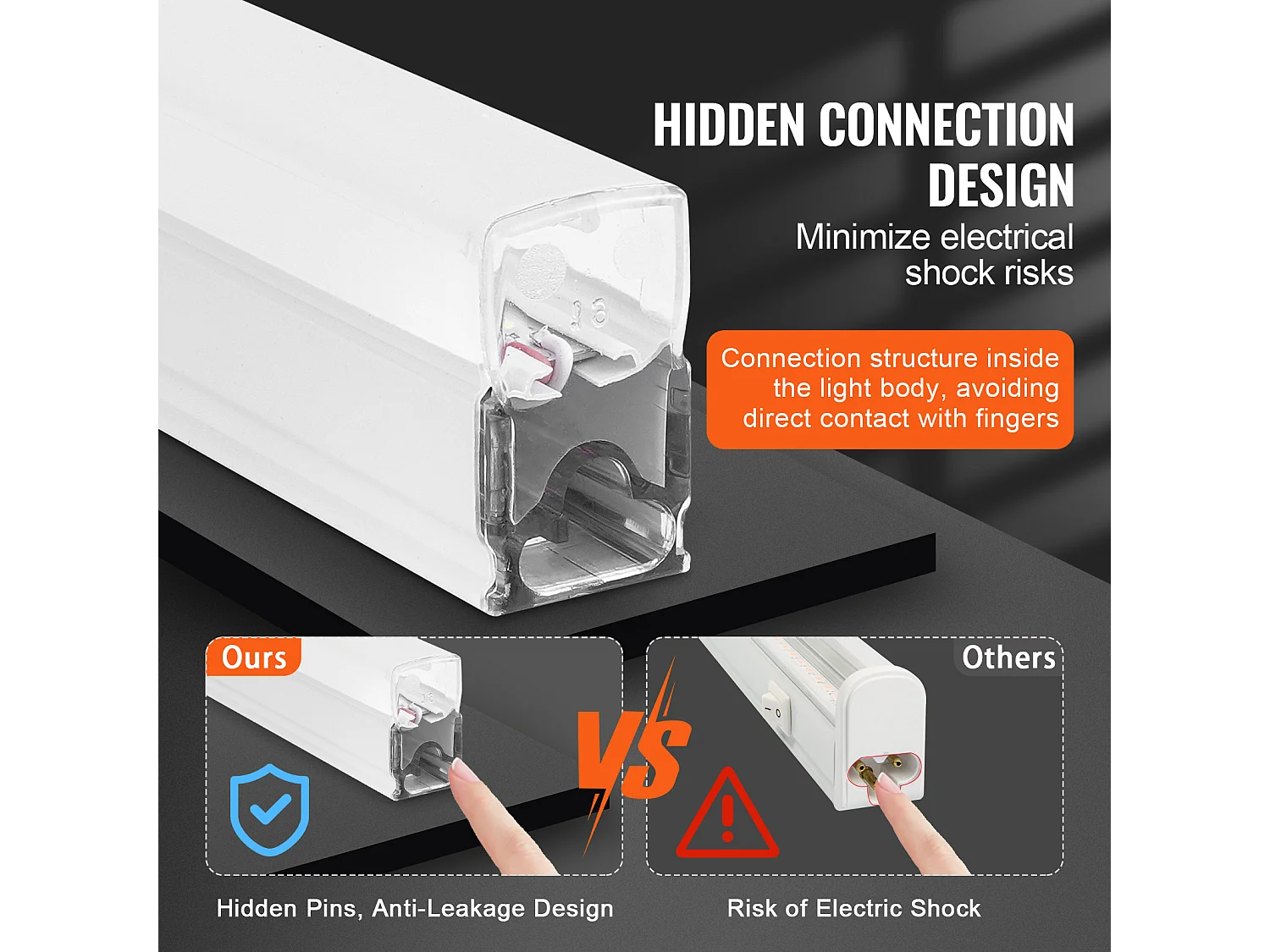 Lampes de Garage SucceBuy Carrées à LED 22 000 lm 5 Grilles pour Éclairage de Détail de Voiture