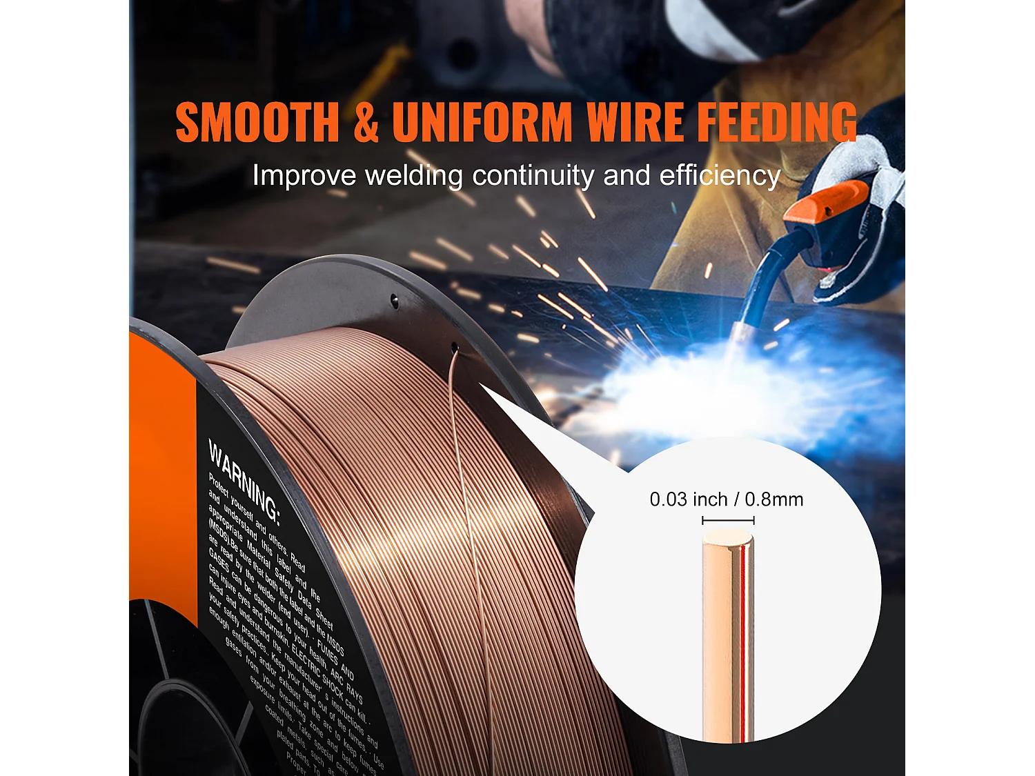 Filo per Saldare Succebuy MIG ER70S-6 0.08CM 5KG, Filo di Acciaio Tenero Solido