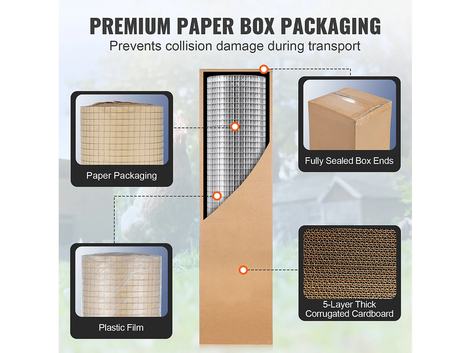 Verzinkter Drahtzaun SucceBuy Drahtgewebe 1,27 cm x 60,96 cm x 762 cm 19 Ga