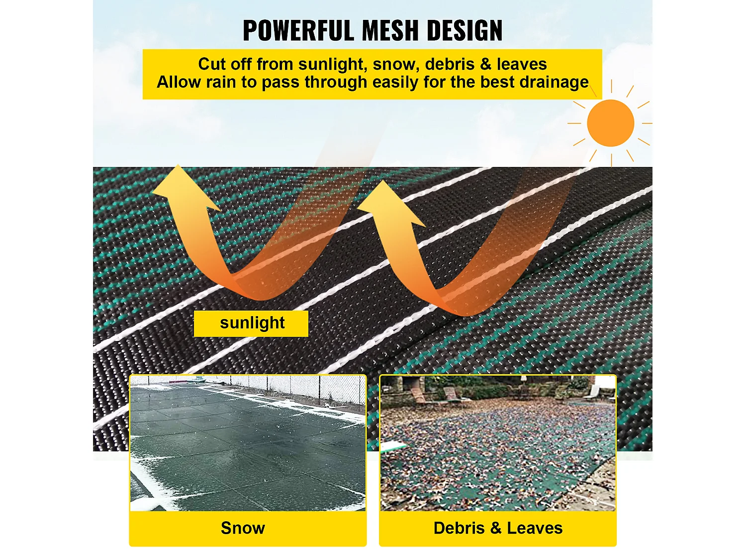 Zimowa Osłona Basenu, SucceBuy 610 X 1220 Cm Zielona Prostokątna Siatka Bezpieczeństwa Do Użytku Na Zewnątrz Zimą
