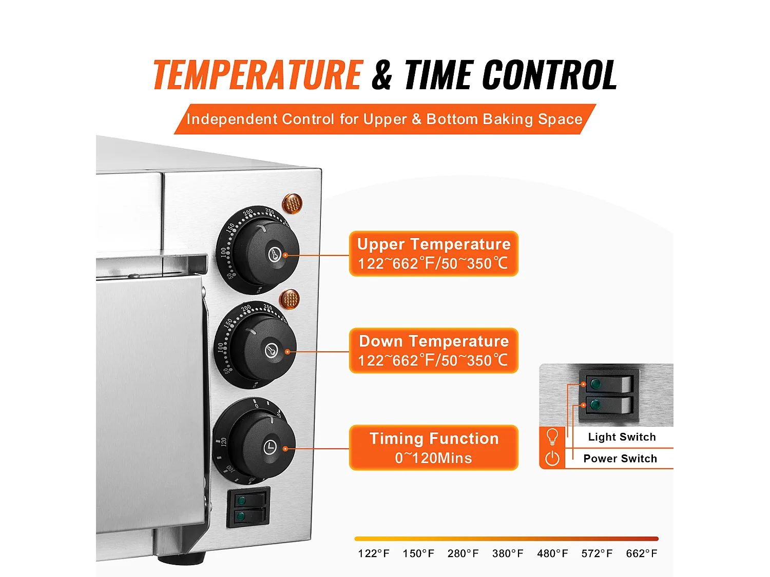 Forno per Pizza SucceBuy da Bancone Commerciale di 40.64CM, Perfetto per la Tua Cucina, il Tuo Dormitorio, il Tuo Campeggio e le Tue Feste