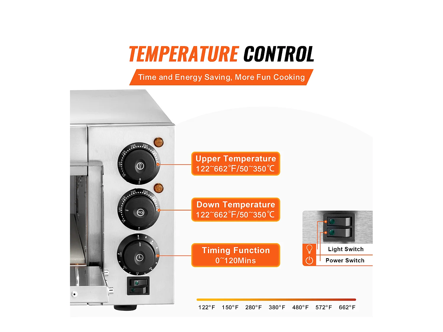 Four à Pizza SucceBuy Commercial, Comptoir, 35.56CM, Parfait pour Votre Cuisine, Votre Dortoir, Votre Camping et Vos Fêtes