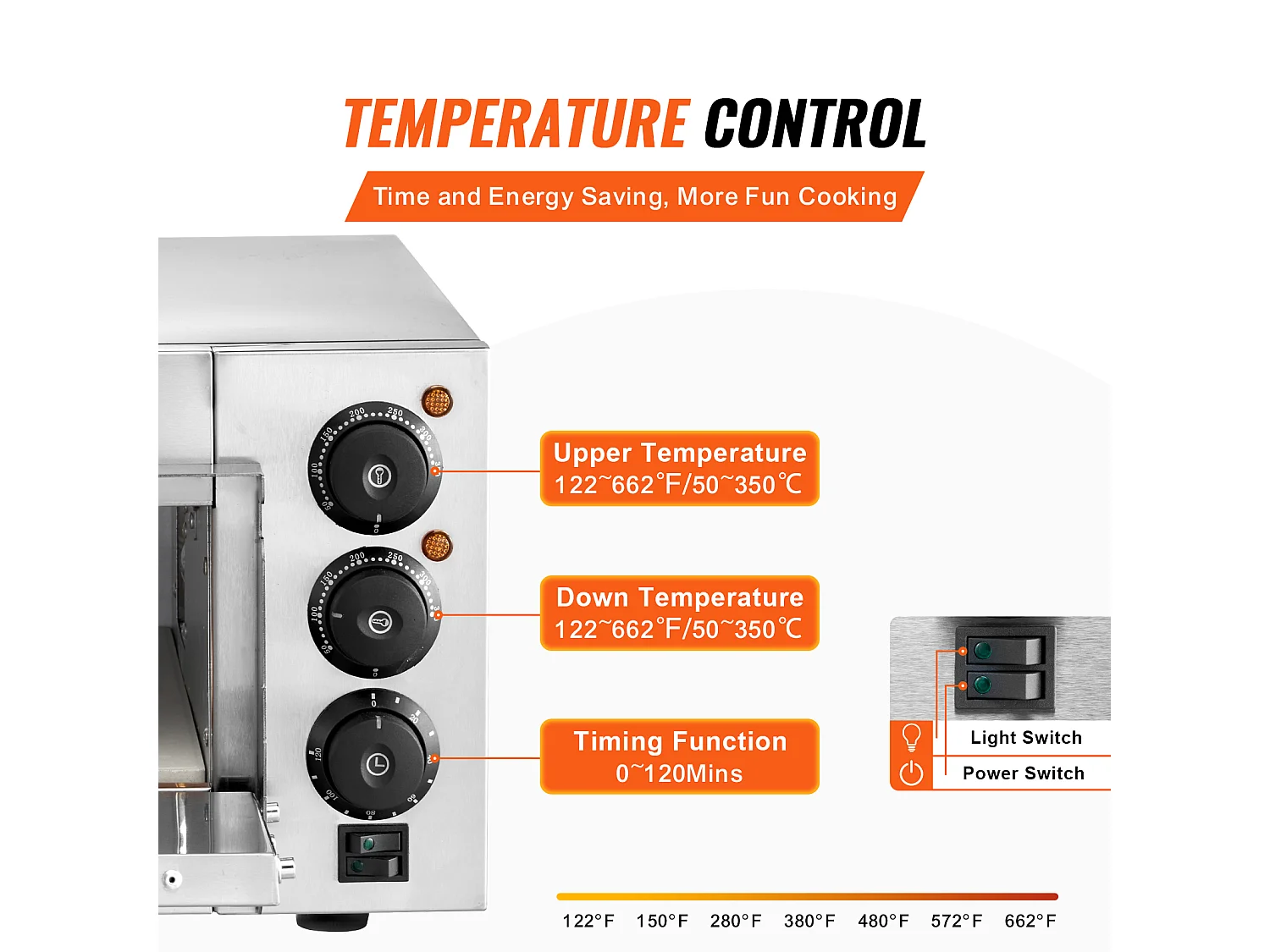 Four à Pizza SucceBuy Commercial, Comptoir, 35.56CM, Parfait pour Votre Cuisine, Votre Dortoir, Votre Camping et Vos Fêtes
