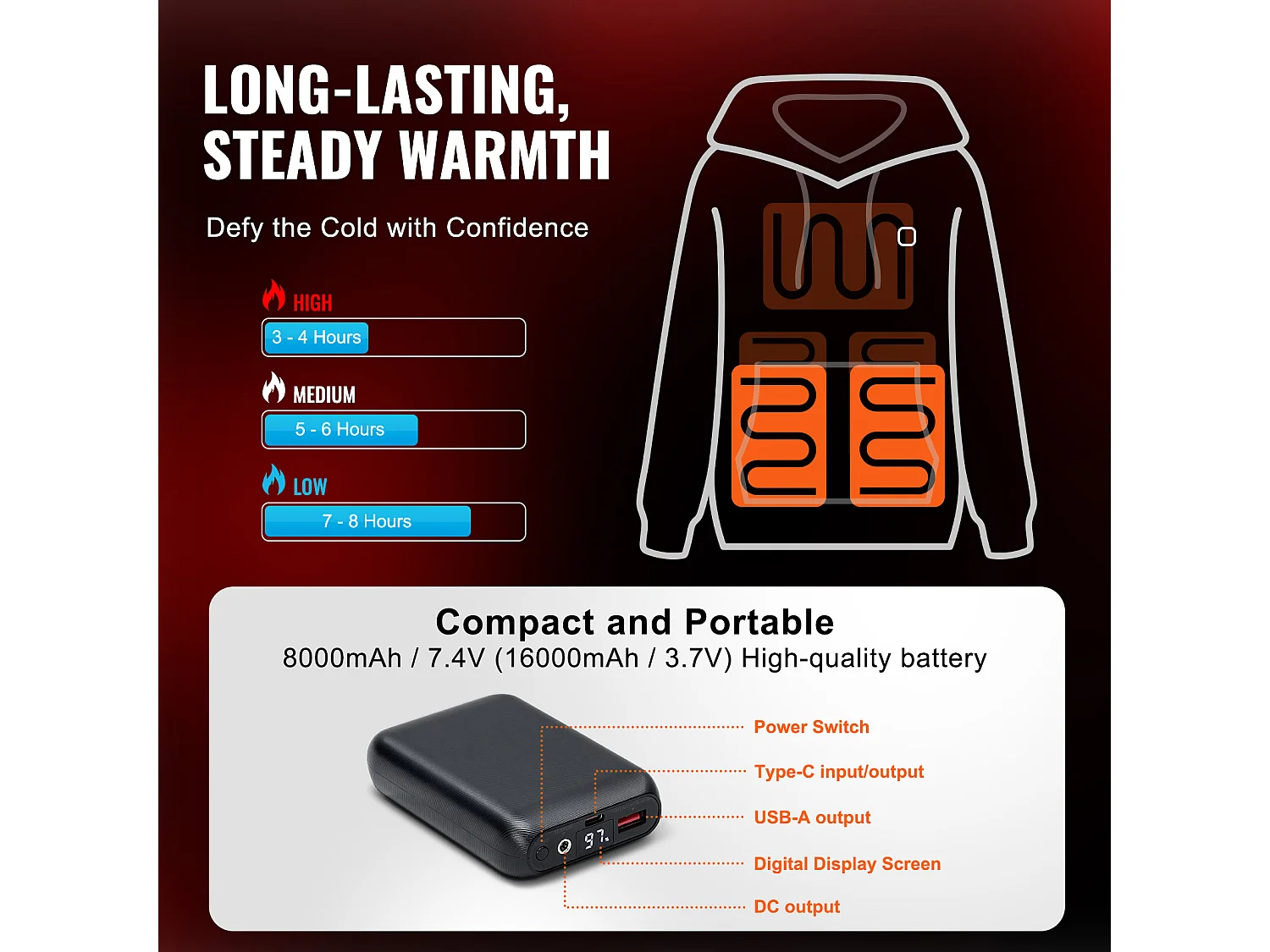 Sweat à Capuche Chauffant SucceBuy, 7,4 V, 5 Zones de Chauffage, Veste Électrique, Taille L, Noir