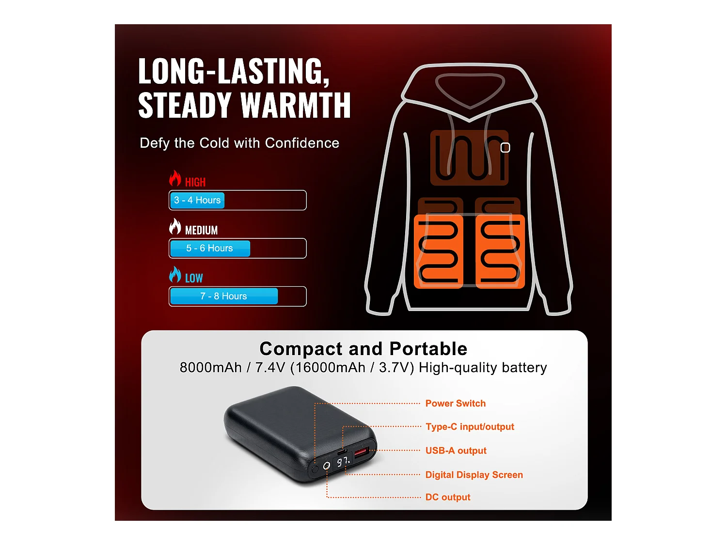 Verwarmde Hoodie SucceBuy, Unisex Elektrische Jas, 5 Verwarmingszones, 7,4 V, Maat XXXL, Zwart