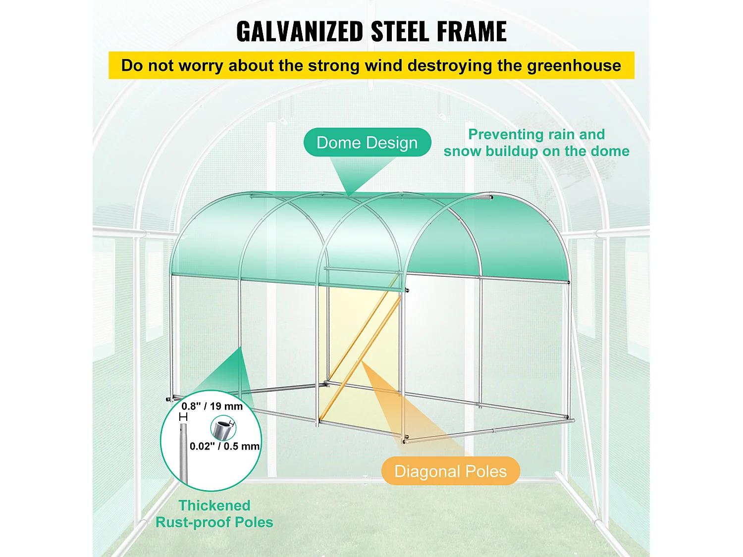 Serre Tunnel SucceBuy 304.8x213.36x213.36 cm, Cadre Galvanisé, Couverture Imperméable