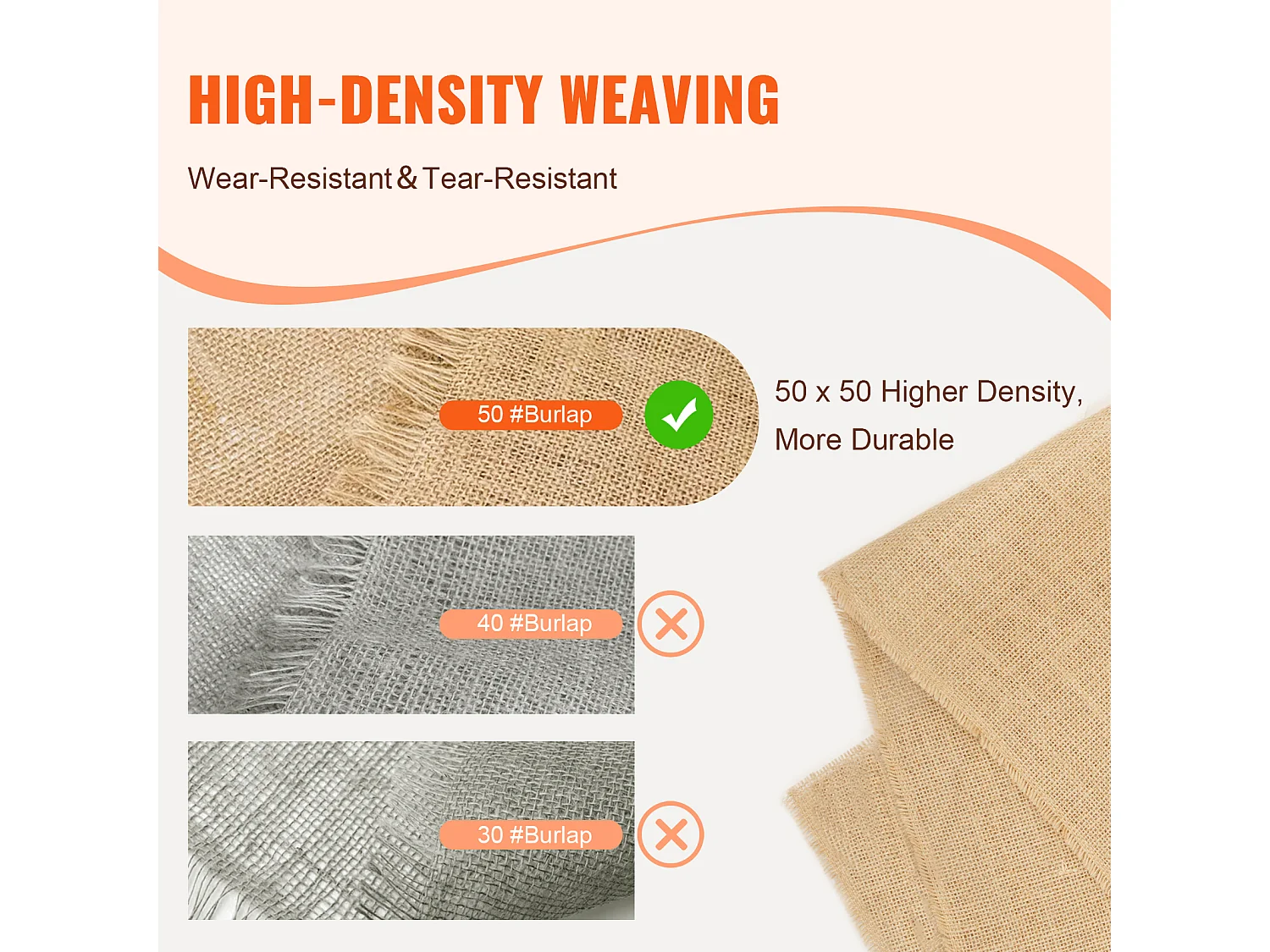 Rol Hessian Stof SucceBuy, 1016 mm x 9,1 m, Voor Handwerk en Planten