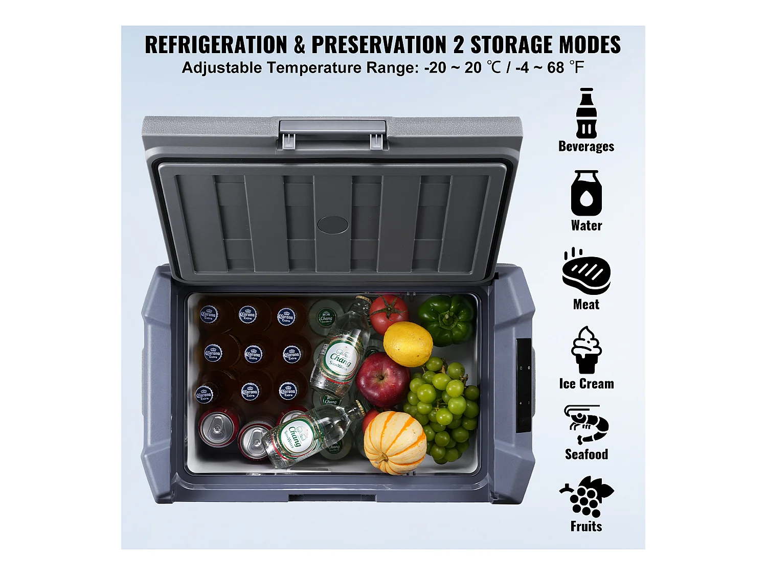 Réfrigérateur de Voiture SucceBuy Réfrigérateur Congélateur Portable pour Voiture 30L avec Compresseur à Zone Unique pour Voiture et Maison