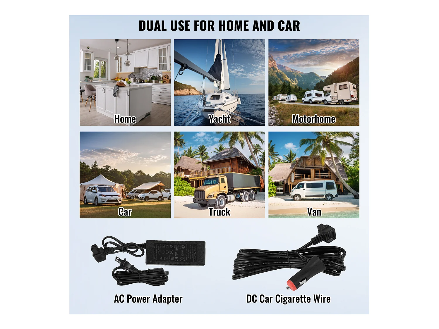 Réfrigérateur de Voiture SucceBuy Réfrigérateur Congélateur Portable pour Voiture 30L avec Compresseur à Zone Unique pour Voiture et Maison