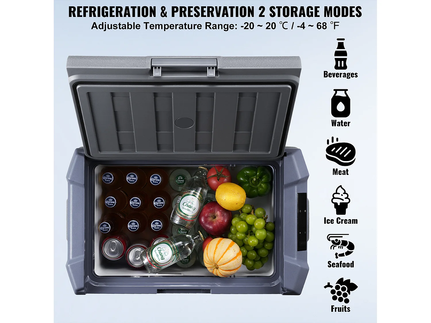 Réfrigérateur de Voiture SucceBuy Réfrigérateur Congélateur Portable pour Voiture 30L avec Compresseur à Zone Unique pour Voiture et Maison