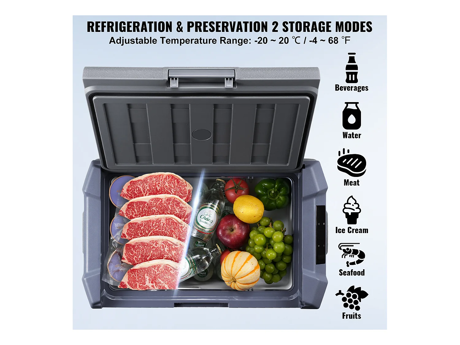 Lodówka Samochodowa SucceBuy Przenośna Lodówka Samochodowa z Kompresorem 50L Dwustrefowa do Domu i Samochodu