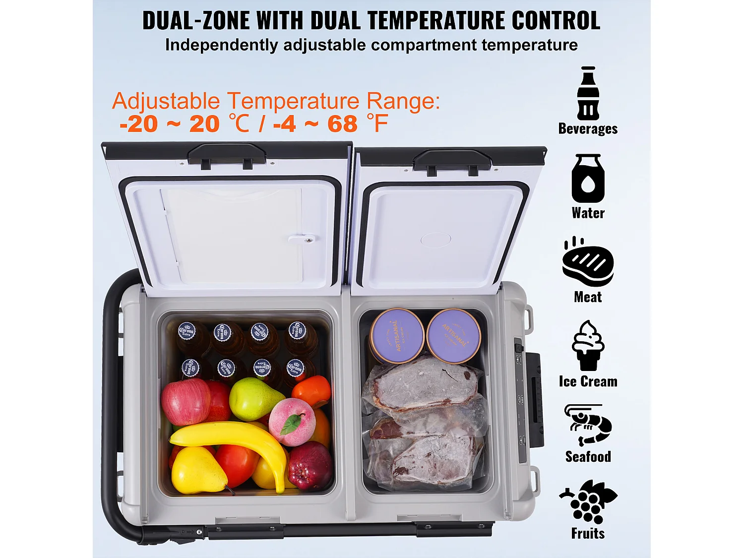 Frigorífico de Automóvel SucceBuy Frigorífico e Congelador Portátil para Carro. 40L, Zona Dupla. Compressor para Carro e Casa.