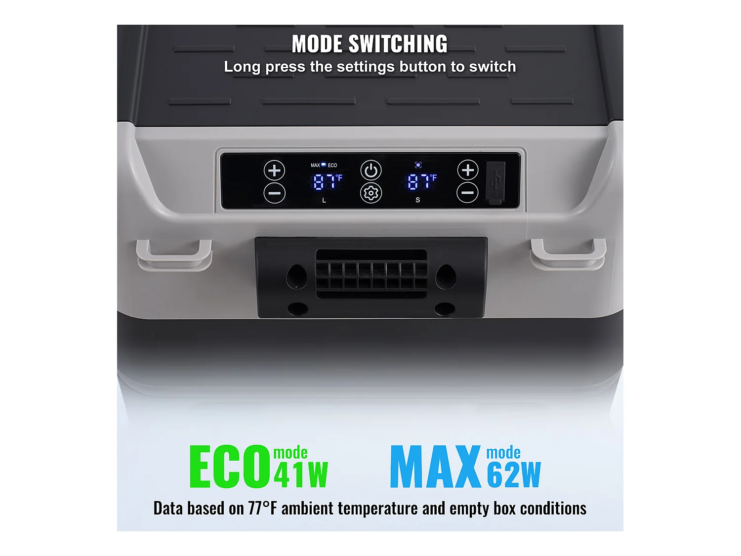 Frigorífico de Automóvel SucceBuy Frigorífico e Congelador Portátil para Carro. 40L, Zona Dupla. Compressor para Carro e Casa.