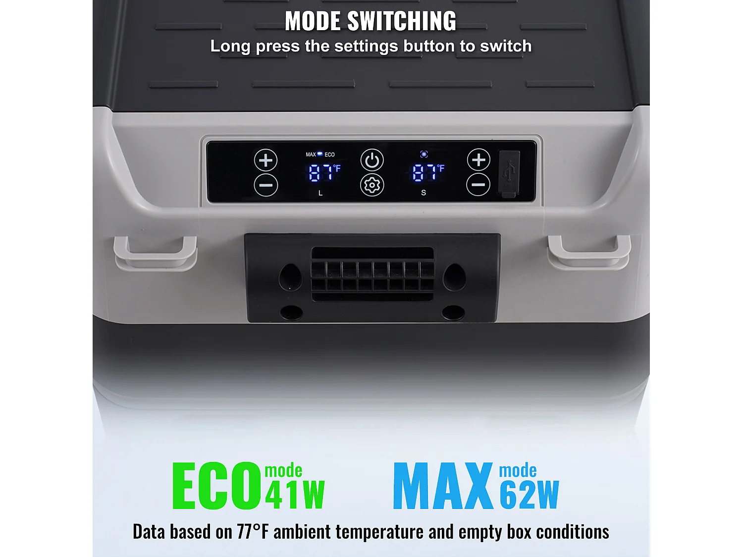 Réfrigérateur de Voiture SucceBuy Réfrigérateur Congélateur Portable pour Voiture 40L Double Zone, Compresseur pour Voiture et Maison