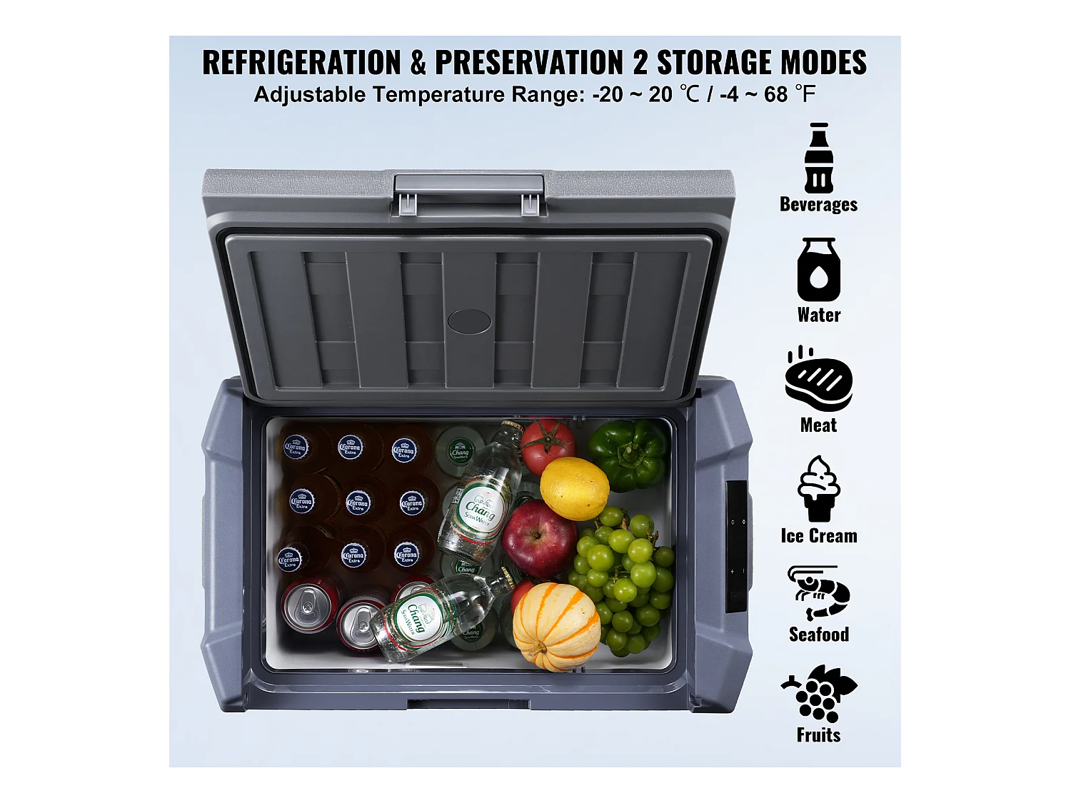 Réfrigérateur de Voiture SucceBuy Réfrigérateur Portable pour Voiture 37L avec Compresseur