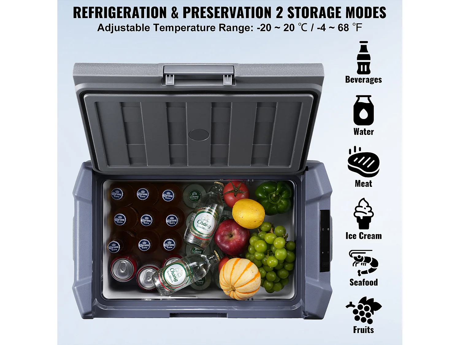 Réfrigérateur de Voiture SucceBuy Réfrigérateur Portable pour Voiture 37L avec Compresseur