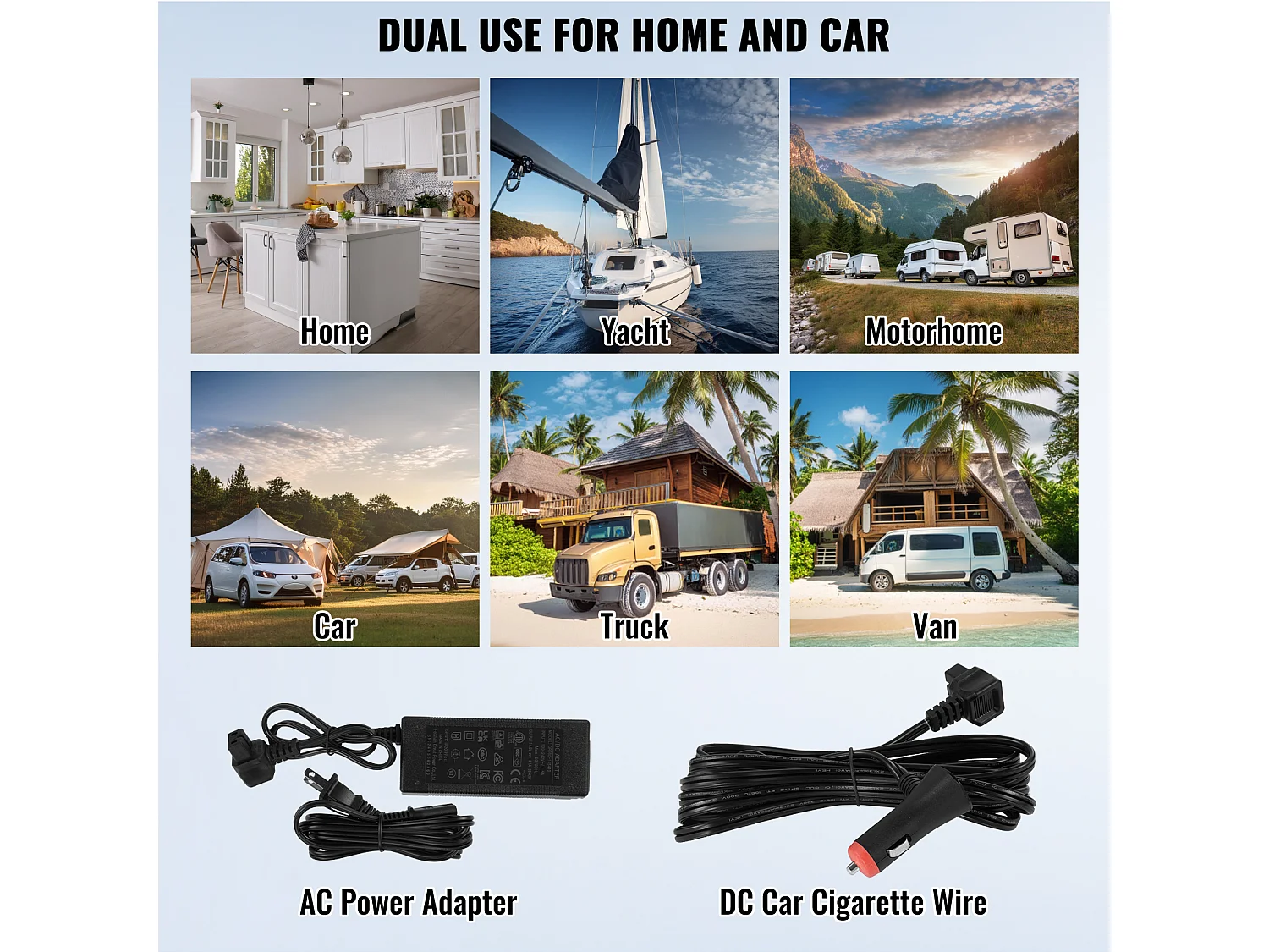 Réfrigérateur de Voiture SucceBuy Réfrigérateur-Congélateur Portable pour Voiture 25L, Simple Zone, Compresseur, pour la Voiture et la Maison