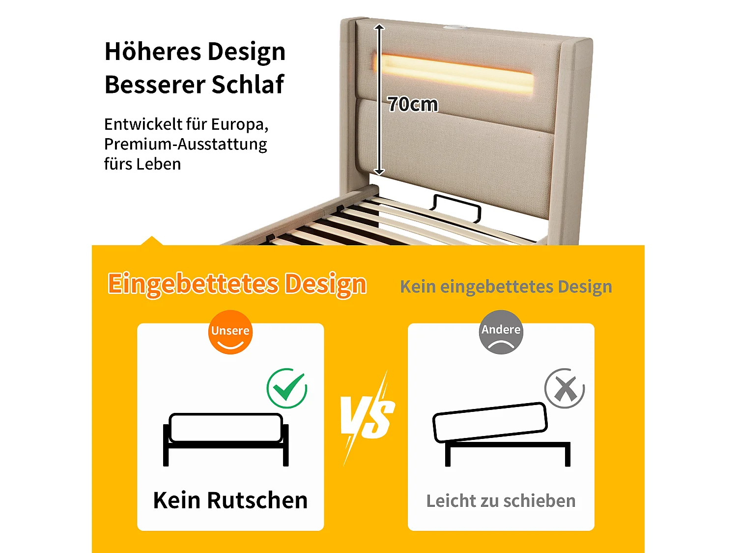 Lit coffre rembourré - 90 x 200 cm - avec Leds + USB Type-C - avec matelas - lin - beige