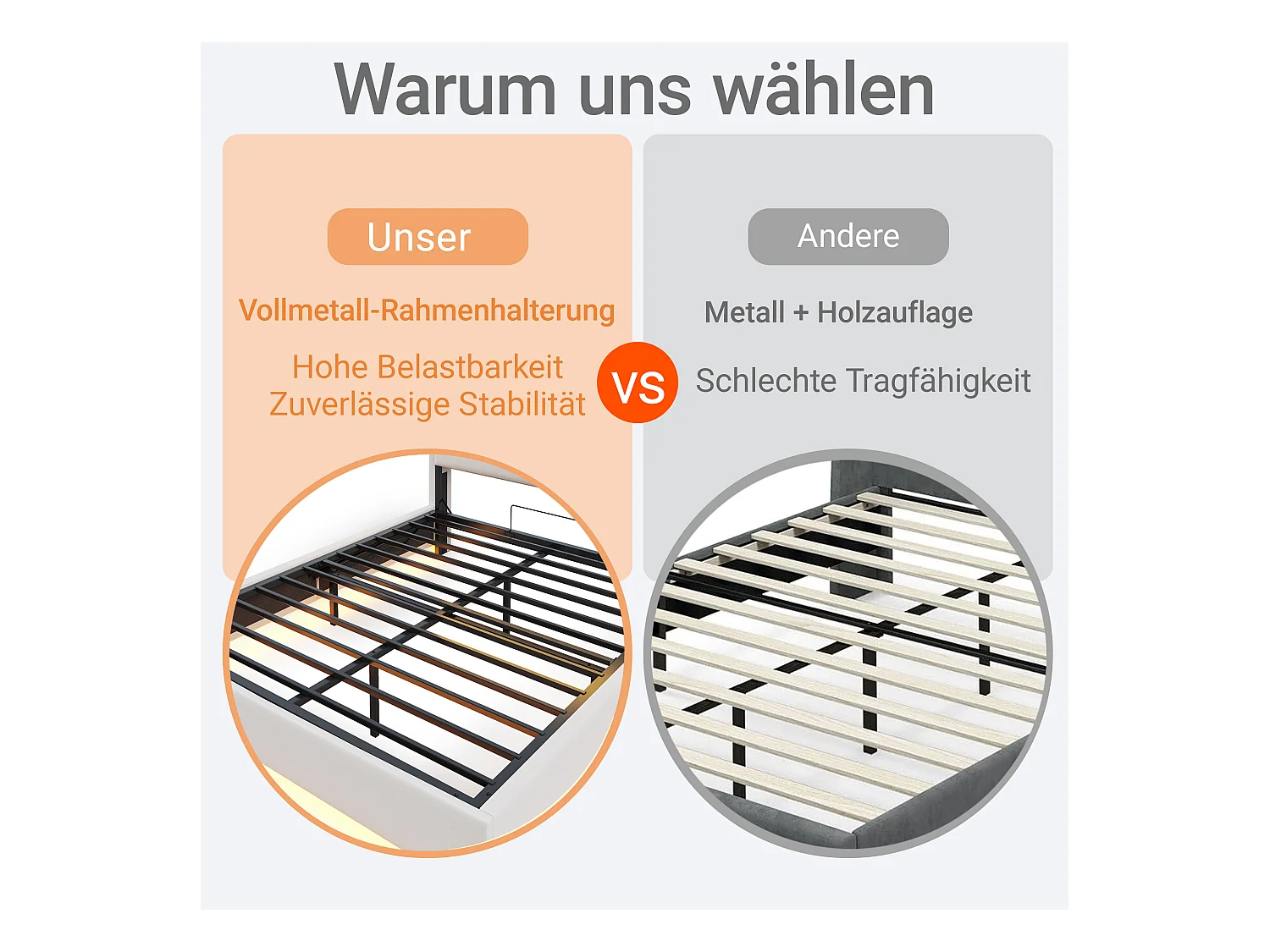 Lit coffre rembourré double - 140 x 200 cm - hydraulique rangement - avec port USB + Leds + tête de lit réversible - lin - beige