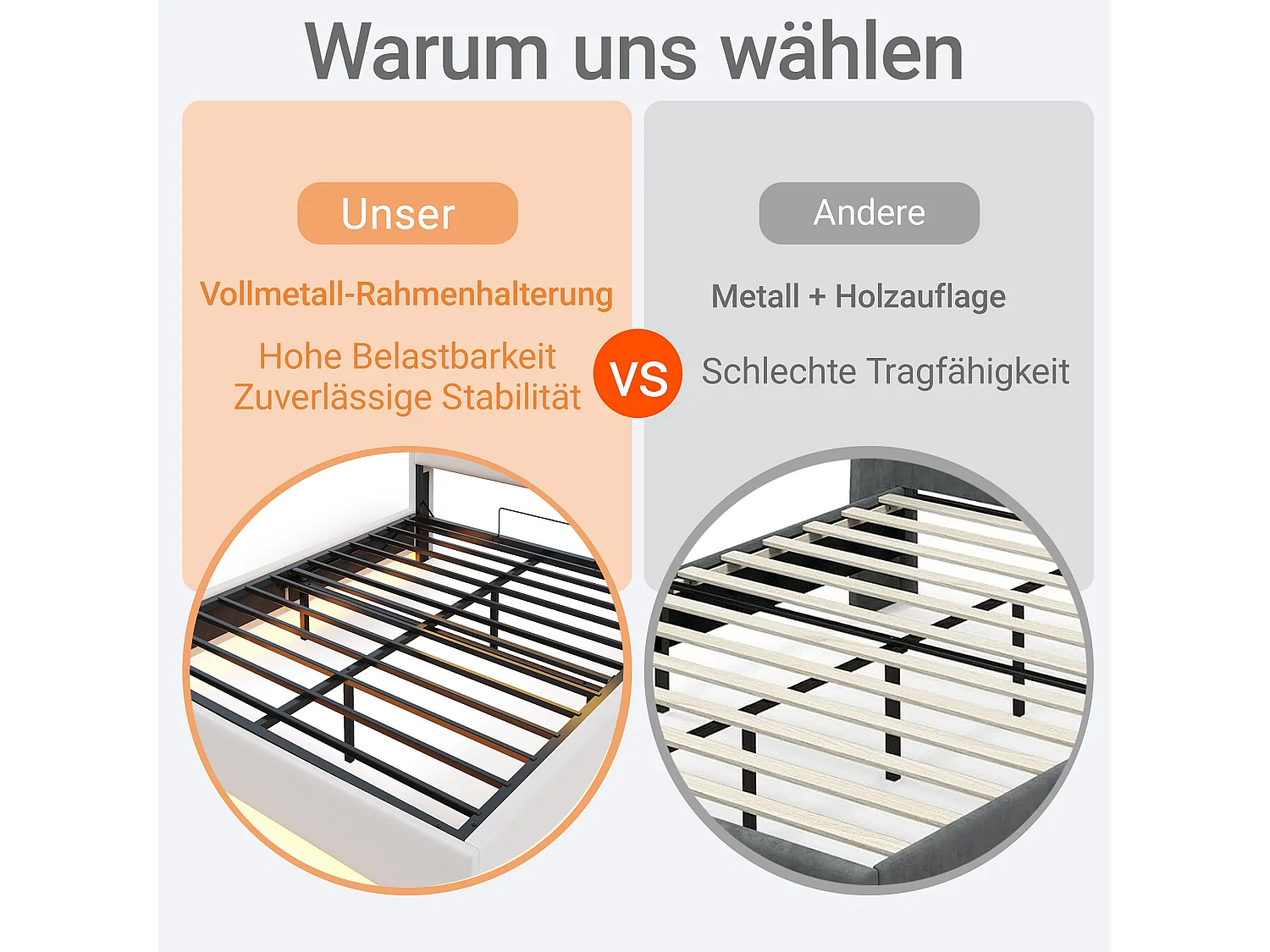 Doppel-Polsterbett Gepolstertes Bett mit Stauraum – 140 x 200 cm – Hydraulischer Stauraum – mit USB-Anschluss, LEDs und wendbarem Kopfteil – Leinen – Beige